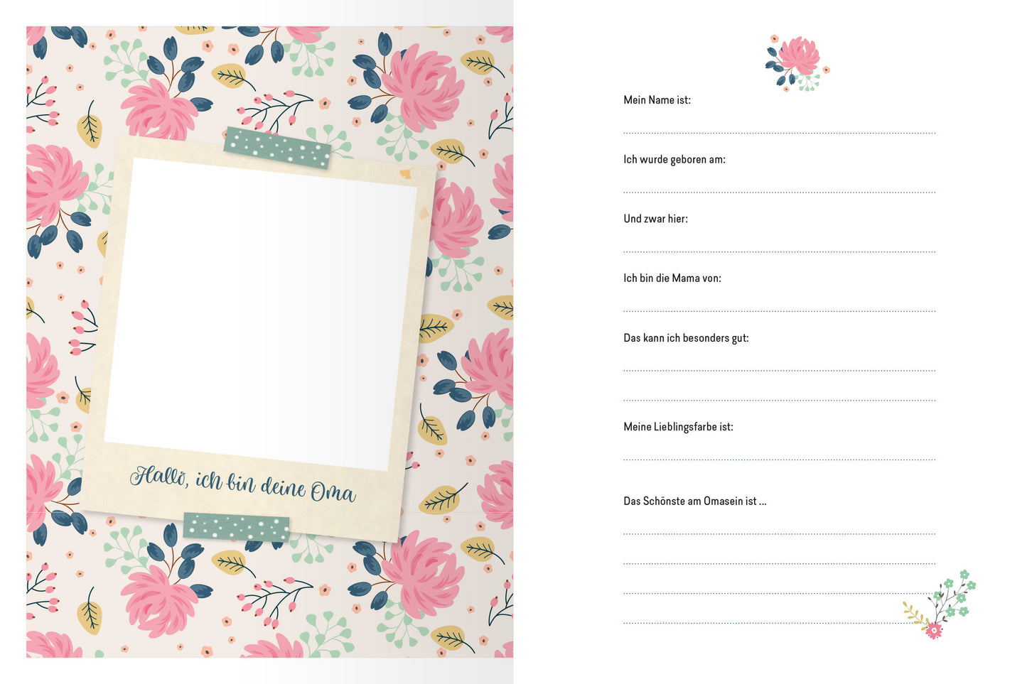 Gezeigt wird eine Innen- oder Zusatzansicht von „Oma und Opa und ich“. Die Seite ist mit einem floralen Muster in sanften Farben, wie Rosa, Grün und Hellblau, gestaltet. In der Mitte befindet sich ein leerer Rahmen mit einem beigefarbenen Banner, auf dem steht: „Hallo, ich bin deine Oma“. Rechts ist ein Bereich mit verschiedenen Fragen, der durch kleine florale Elemente akzentuiert wird. Die Schrift ist gut lesbar und nutzt eine freundliche, verspielte Typografie.