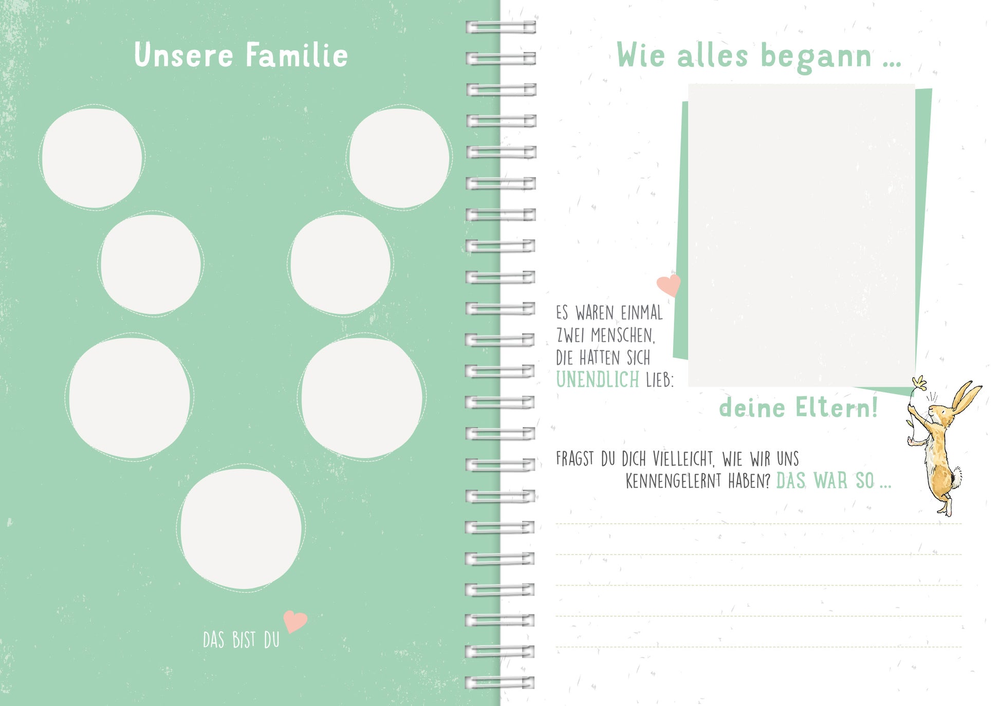 Gezeigt wird eine Innen- oder Zusatzansicht von „Weißt du eigentlich, wie lieb ich dich hab?“. Die Doppelseite zeigt links einen hellgrünen Hintergrund mit fünf ovalen, weißen Feldern zur Darstellung von Familienmitgliedern, darunter ein kleiner roter Herz-Akzent. Rechts ein weißes Feld, in dem der Text „Wie alles begann … deine Eltern!“ steht, umrahmt von verspielten Illustrationen und einem fröhlichen Hasen. Die Schrift ist modern und gut leserlich.
