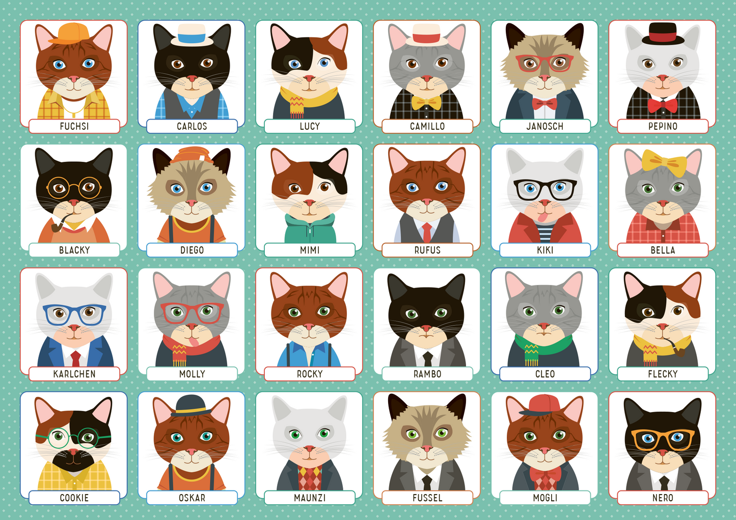 Gezeigt wird eine Innen- oder Zusatzansicht von „Wer bin ich?“. Die Darstellung zeigt eine Collage von 24 cartoonhaften Katzenportraits in bunten Farben. Jede Katze hat eine einzigartige Mimik und trägt unterschiedliche Accessoires wie Hüte oder Brillen. Die Typografie ist klar und gut lesbar, mit den Namen der Katzen in hellen Kästchen unter den Portraits. Der Hintergrund ist in einem sanften Mintgrün gehalten, das die Figuren farblich hervorhebt.