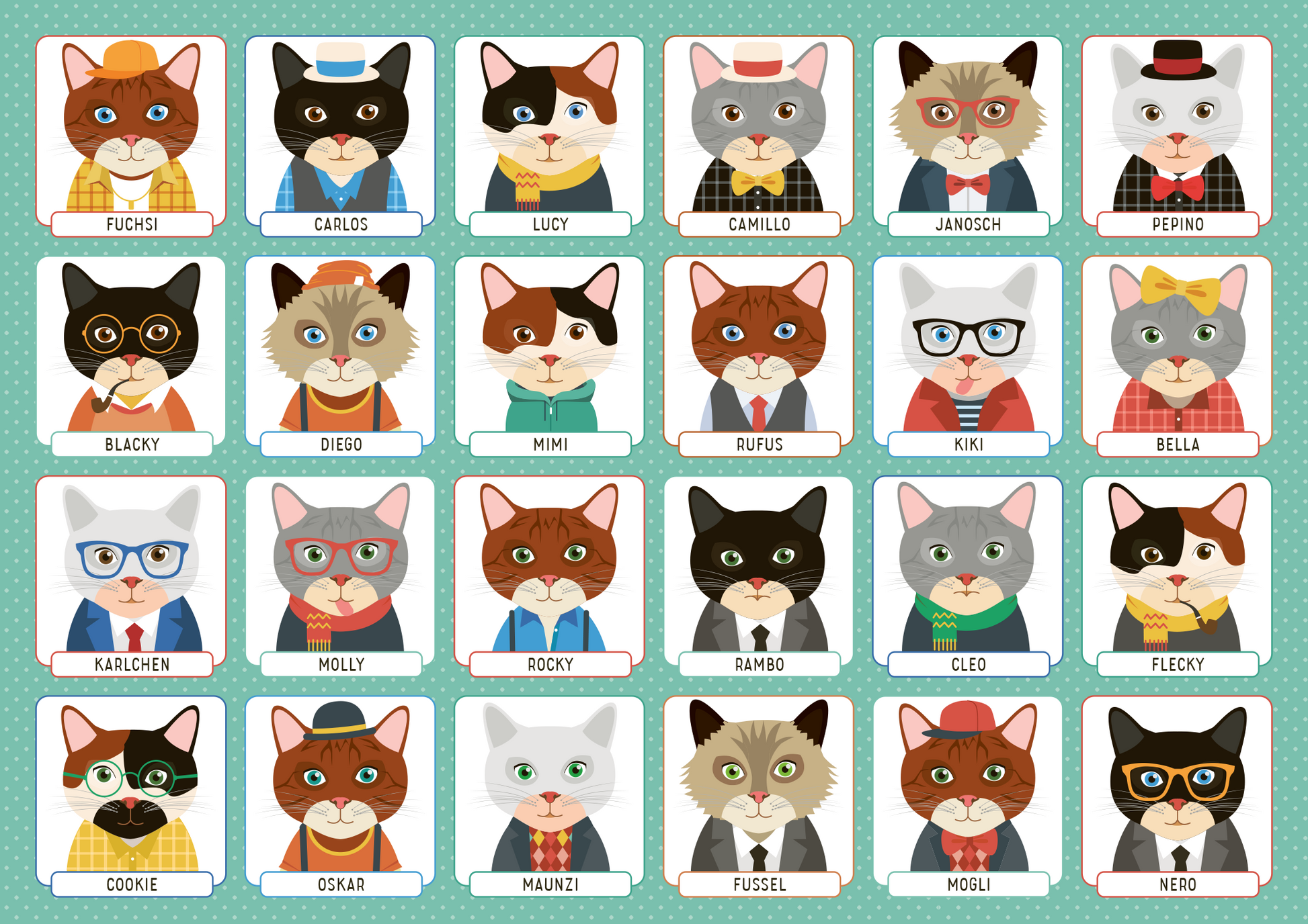 Gezeigt wird eine Innen- oder Zusatzansicht von „Wer bin ich?“. Die Darstellung zeigt eine Collage von 24 cartoonhaften Katzenportraits in bunten Farben. Jede Katze hat eine einzigartige Mimik und trägt unterschiedliche Accessoires wie Hüte oder Brillen. Die Typografie ist klar und gut lesbar, mit den Namen der Katzen in hellen Kästchen unter den Portraits. Der Hintergrund ist in einem sanften Mintgrün gehalten, das die Figuren farblich hervorhebt.