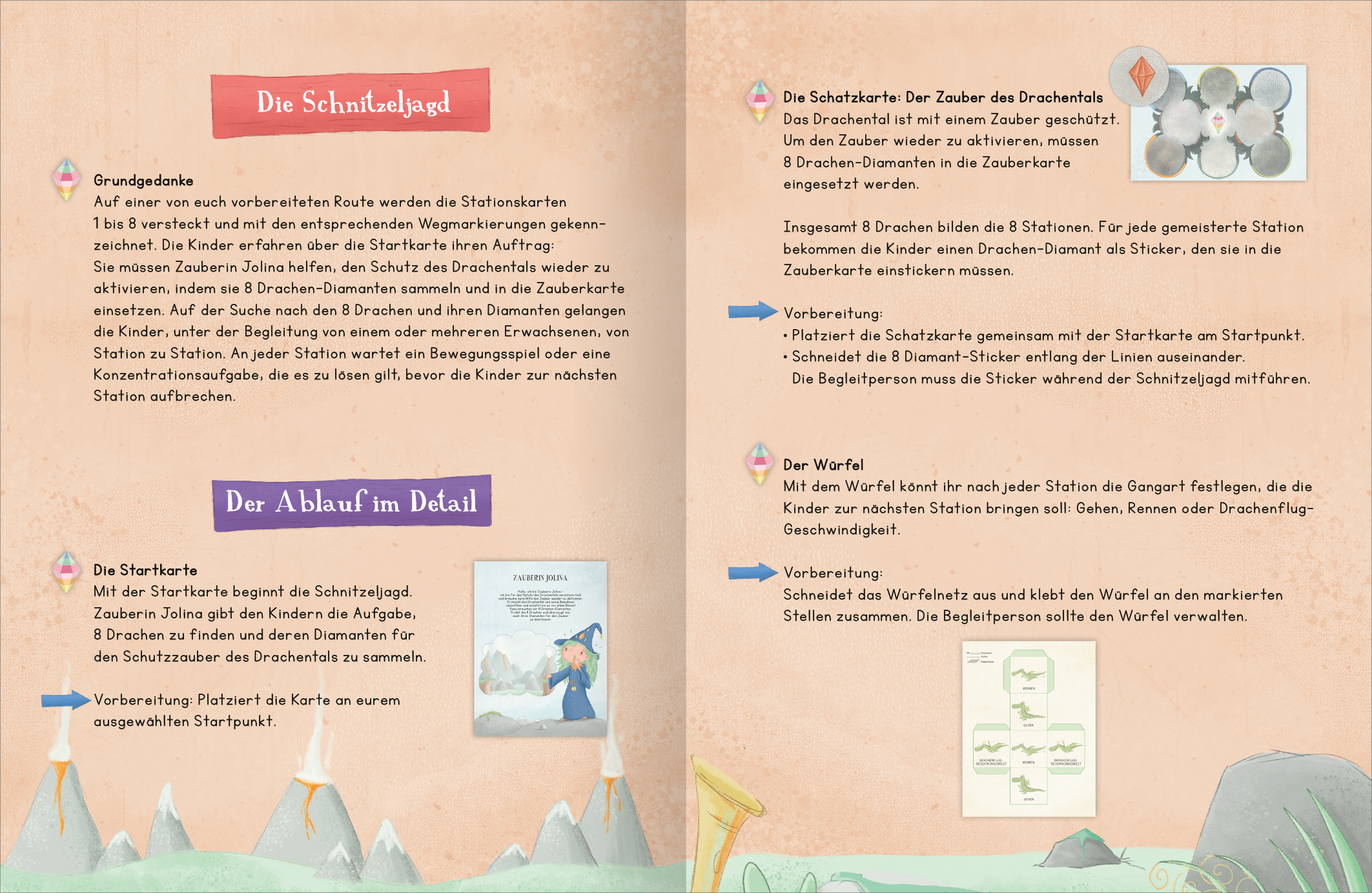 Gezeigt wird eine Innen- oder Zusatzansicht von „Drachen-Schnitzeljagd ab 4 Jahren“. Die Seiten sind in sanften Pastellfarben gestaltet und zeigen die Überschrift „Die Schnitzeljagd“ in einem auffälligen roten Banner. Auf der linken Seite sind die Grundgedanken und der Ablauf der Schnitzeljagd in klarer, leicht lesbarer Schrift dargestellt. Illustrationen von Vulkanen und Abenteuerkarten ergänzen die Informationen. Die rechte Seite erklärt die einzelnen Stationen und bietet visuelle...
