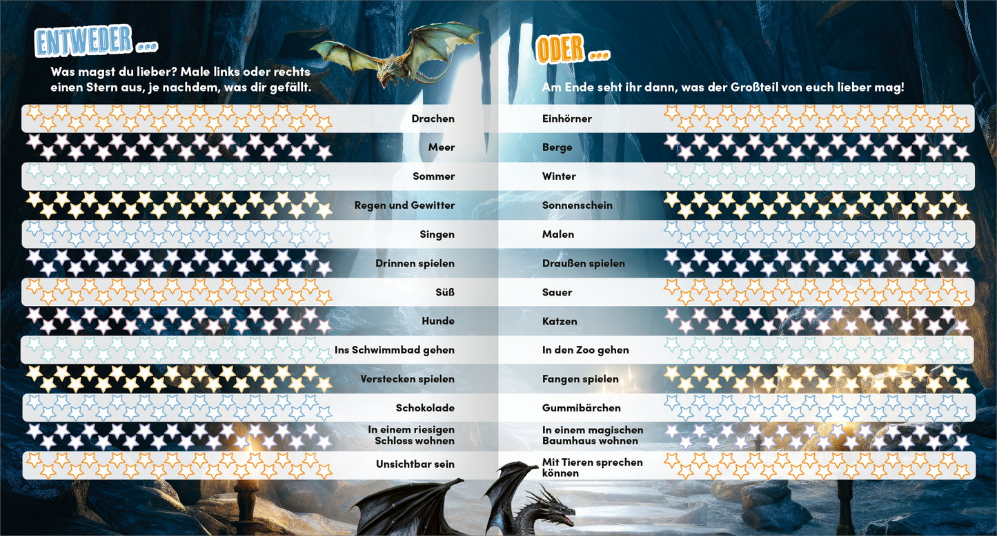 Gezeigt wird eine Innen- oder Zusatzansicht von „Meine Schulfreunde - Drachen“. Die Seite enthält eine interaktive Auswahl zwischen zwei Optionen, dargestellt durch eine Tabelle mit zwei Spalten „Entweder…“ und „Oder…“. Jede Zeile bietet verschiedene Themen, wie „Drachen“ und „Meer“, und ist reich illustriert mit bunten Stern-Symbolen. Die Farben sind lebhaft, hauptsächlich Blau- und Gelbtöne, während die Typografie in klaren, spielerischen Schriftarten gestaltet...