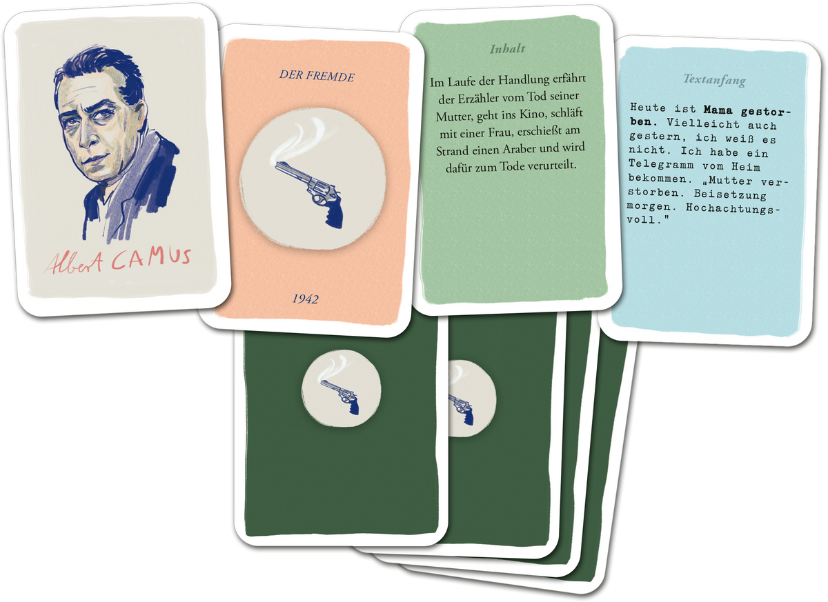 Gezeigt wird eine Innen- oder Zusatzansicht von „Denis Scheck Literatur-Quartett“. Die Karten zeigen Porträts von Autoren, darunter Albert Camus, sowie Titel und Abschnitte des Werks „Der Fremde“. Die Farbpalette umfasst sanfte Pastelltöne wie Altrosa, Hellgrün und Blau, ergänzt durch dunklere Grüntöne. Die Typografie ist klar und gut lesbar, mit einer Mischung aus serifenlosen und geschwungenen Schriftarten für Titel und Inhalte. Grafische Elemente wie Revolverabbildungen fügen...