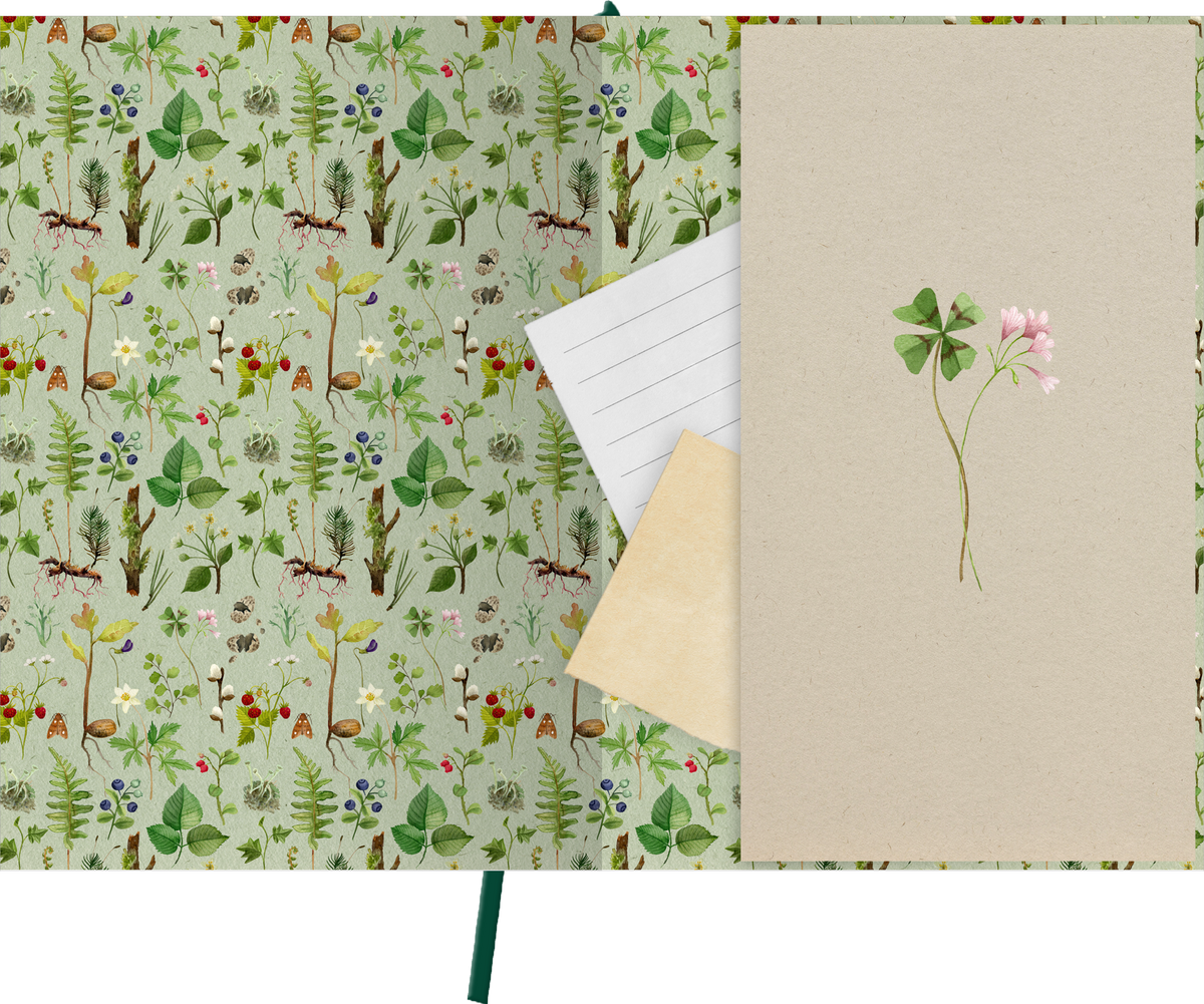Gezeigt wird eine Innen- oder Zusatzansicht von „myNOTES Papeterie: Notizbuch A4 Naturschätze“. Der Hintergrund zeigt ein liebevoll gestaltetes Muster aus verschiedenen Pflanzen, Blumen und kleinen Tieren in sanften Grüntönen, ergänzt durch lebendige Farbtöne in Rot, Gelb und Blau. Auf der rechten Seite befinden sich ein beige-blasses Einsteckfach sowie ein kleiner Block mit linierten Seiten. Ein zarter, gedruckter Zweig mit Blüten verleiht dem Design eine natürliche Note.