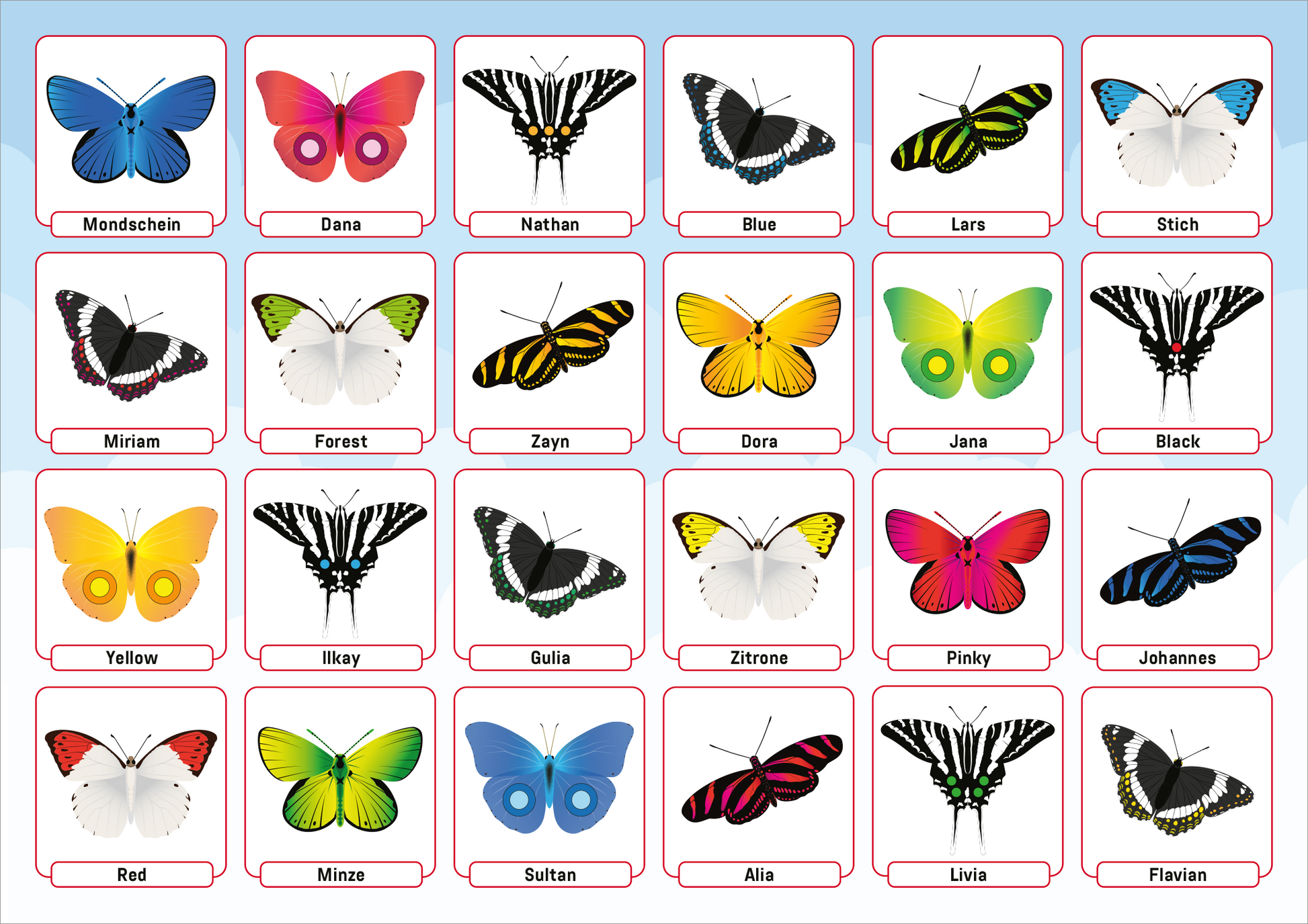 Gezeigt wird eine Innen- oder Zusatzansicht von „Wer bin ich? Tiere“. Die Darstellung umfasst eine Vielzahl von bunten Schmetterlingen in unterschiedlichen Formen und Farben, angeordnet in einem Raster. Jeder Schmetterling ist innerhalb eines roten Rahmens positioniert und trägt einen Namen in einer gut lesbaren, klaren Schriftart. Die Farbpalette reicht von kräftigem Blau und Gelb bis hin zu zarten Tonen, was die Vielfalt der Tiere anschaulich hervorhebt.