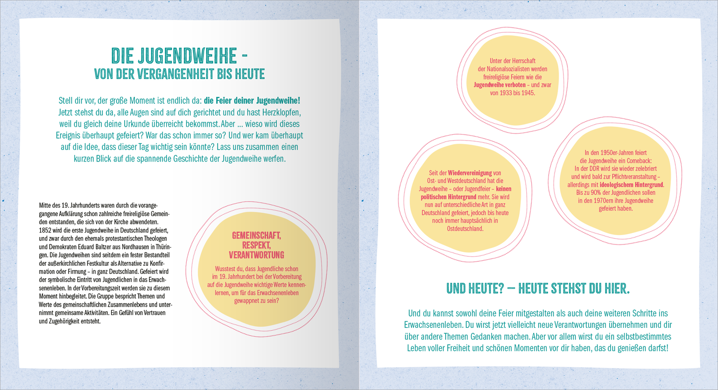 Gezeigt wird eine Innen- oder Zusatzansicht von „Meine Jugendweihe“. Das Design umfasst einen sanften, pastellfarbenen Hintergrund mit einer Mischung aus hellblauen und weißen Tönen. Die Typografie nutzt eine klare, moderne Schrift in verschiedenen Größen; Hauptüberschriften sind in kräftigem Dunkelblau gehalten. Zentrale Aussagen sind in gelben, kreisförmigen Elementen hervorgehoben, um die Kernthemen der Jugendweihe zu betonen. Der Text ist strukturiert und lädt zum Lesen ein.