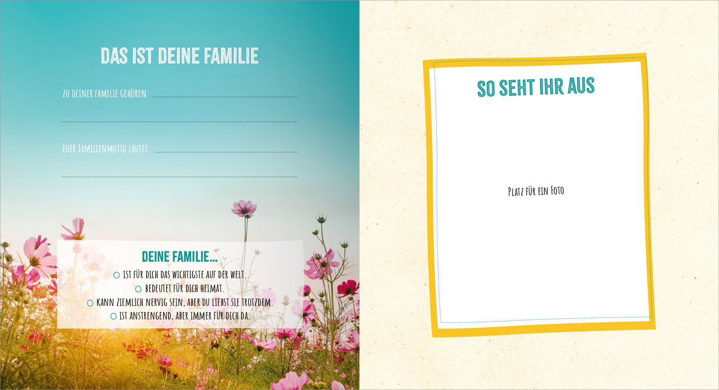 Gezeigt wird eine Innen- oder Zusatzansicht von „Meine Jugendweihe“. Die linke Seite zeigt einen blauen Himmel über einer blühenden Wiese mit bunten Blumen. Darunter stehen in geschwungener Schrift „Deine Familie…“ sowie Platz für Einträge. Die rechte Seite hat einen cremefarbenen Hintergrund mit einem gelben Rahmen, in dem „So seht ihr aus“ in kräftigem Türkis geschrieben ist. Beide Seiten verwenden eine freundliche und einladende Typografie.