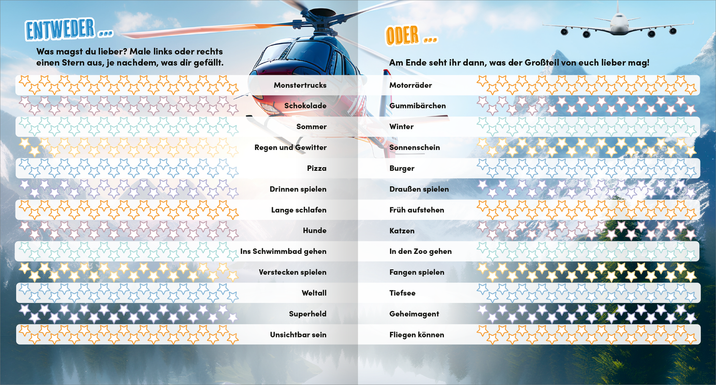 Gezeigt wird eine Innen- oder Zusatzansicht von „Meine Schulfreunde – Monstertruck“. Die Seite ist in zwei Spalten unterteilt, die hellblauen Hintergründe zeigen eine luftige, freundliche Szene, untermalt von einem fliegenden Hubschrauber und einem Flugzeug. Links befinden sich bunte, handschriftliche Überschriften mit Illustrationen wie Monstern und einer Schokolade, auf der rechten Seite sind Gegenstände wie Motorräder und Gummibärchen dargestellt. Die verschiedenen...
