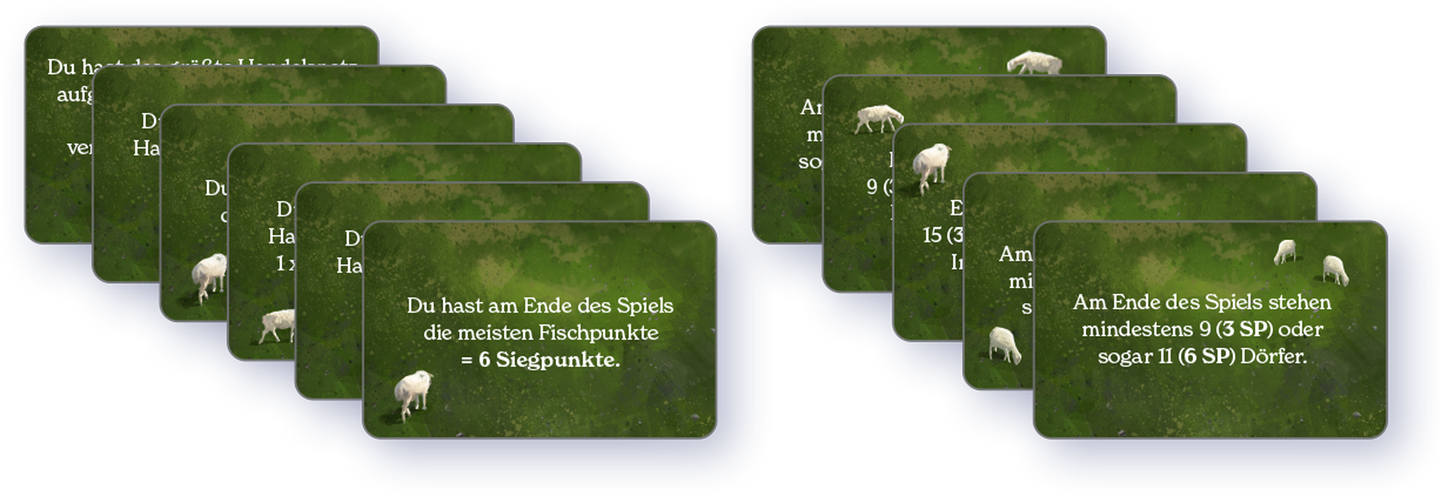 Gezeigt wird eine Innen- oder Zusatzansicht von „Orkney“.
