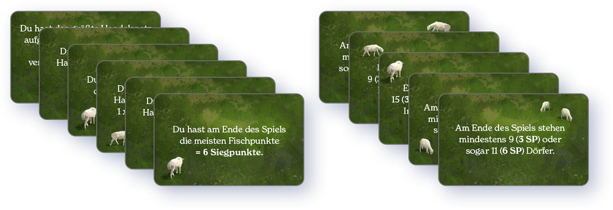 Gezeigt wird eine Innen- oder Zusatzansicht von „Orkney“.