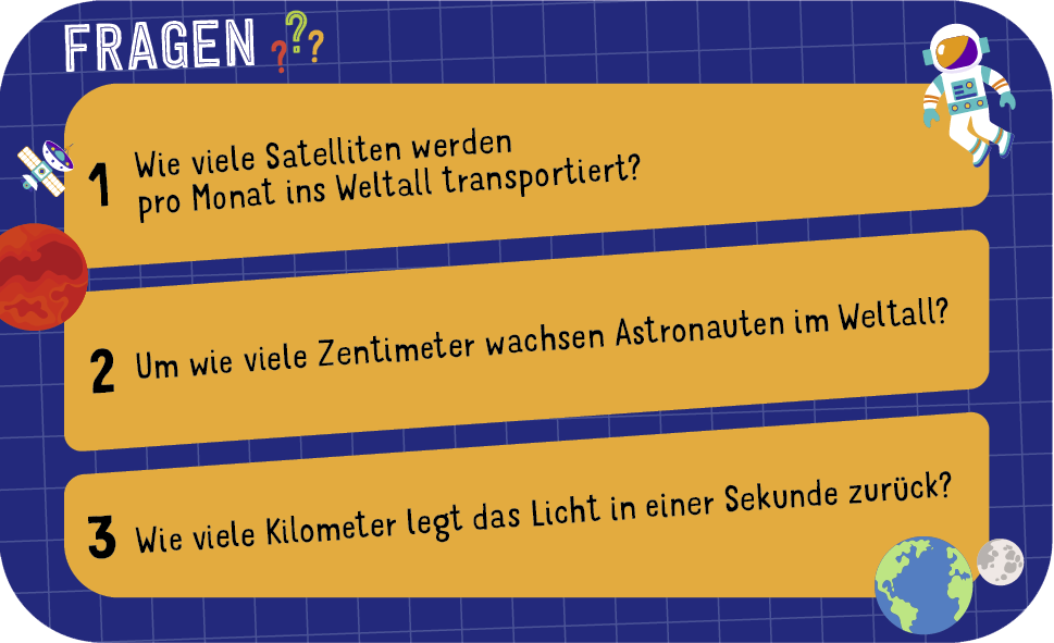 Gezeigt wird eine Innen- oder Zusatzansicht von „Science & Kids – Space Challenge“. Die Ansicht zeigt drei Fragen in einem farbenfrohen, verspielten Layout. Die Hintergrundfarbe ist ein lebhaftes Blau mit einem Gittermuster. Jede Frage ist in einem hellen Orange unterlegt, wobei der Text in einer klaren, modernen Schriftart weiß dargestellt ist. Oben links sind stilisierte Astronauten- und Planetenillustrationen zu sehen, die das Thema Raumfahrt unterstreichen.