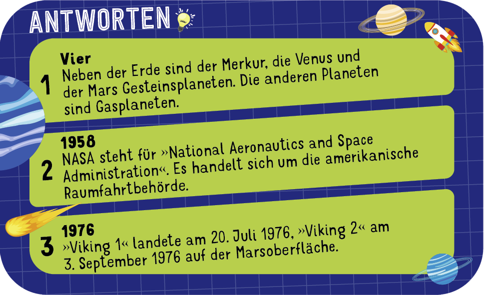 Gezeigt wird eine Innen- oder Zusatzansicht von „Science & Kids – Space Challenge“. Der Hintergrund ist dunkelblau mit einem Gittermuster, darauf befinden sich farbenfrohe Planeten und Sterne. In drei farbigen Kästen sind Antworten auf Fragen zu Planeten und Raumfahrt verfasst. Die Schrift ist klar und gut lesbar, mit einer Mischung aus größeren und kleineren Schriftgrößen. Die zentrale Botschaft und die wichtigen Informationen heben sich stark durch die Farben ab, was die...