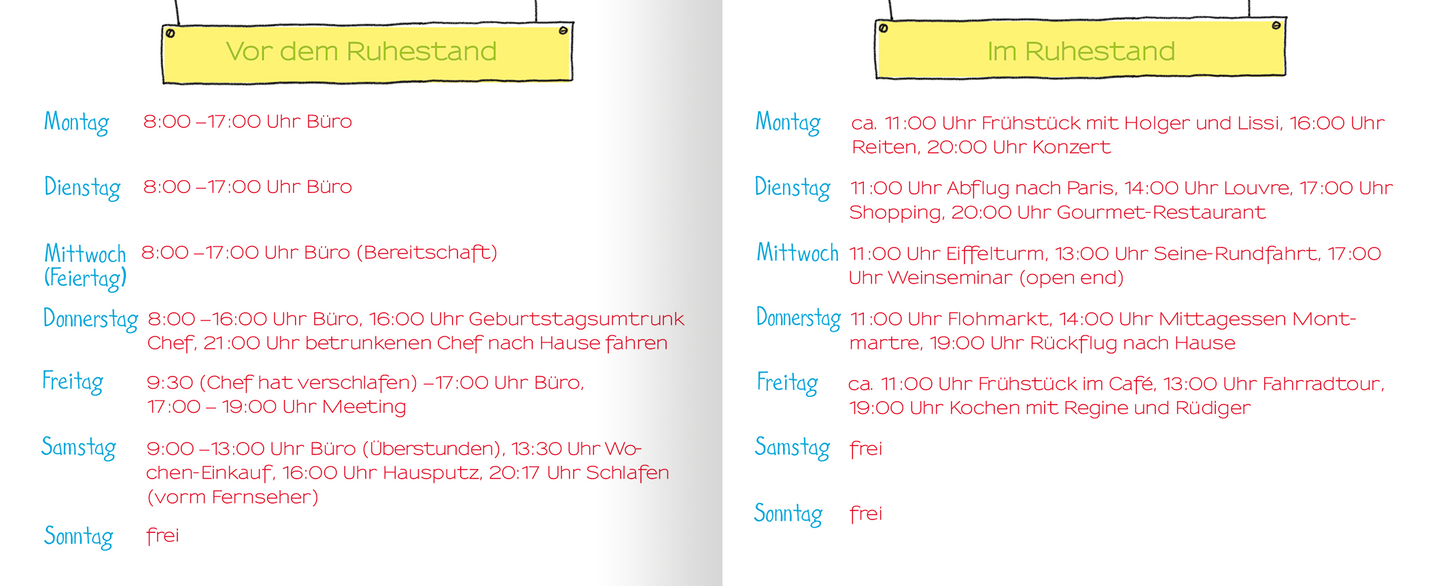 Gezeigt wird eine Innen- oder Zusatzansicht von „Ruhestand für Einsteiger“. Die Seite ist in zwei Spalten unterteilt, jede mit einem farblich hinterlegten Titelkästchen in hellem Gelb. Die links stehende Spalte beschreibt Aktivitäten „Vor dem Ruhestand“ mit Terminen in blauer Schrift, während die rechte Spalte „Im Ruhestand“ auflistet. Die typografische Gestaltung ist freundlich und einladend, wobei eine Mischung aus serifen- und serifenloser Schrift verwendet wird.