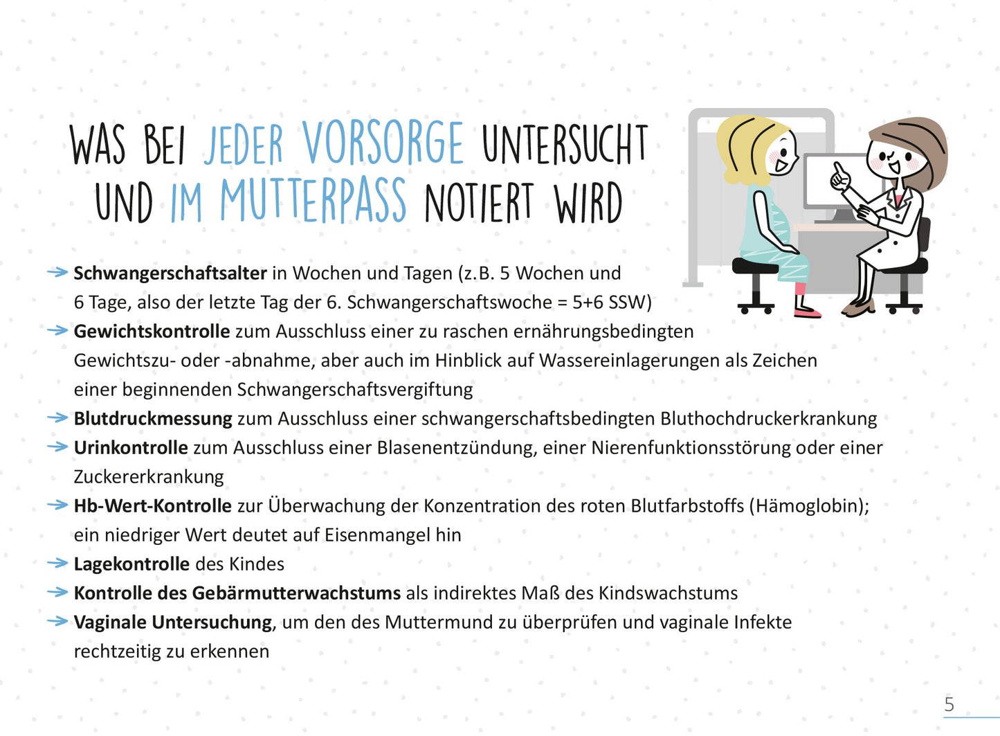 Gezeigt wird eine Innen- oder Zusatzansicht von „Deine Schwangerschaft, Tag für Tag“. Die Grafik präsentiert eine Auflistung von Untersuchungen, die während der Schwangerschaft durchgeführt werden. Wichtige Punkte sind farblich hervorgehoben, mit einer Mischung aus Blau- und Grautönen. Die Schrift ist klar und gut leserlich, ergänzt durch illustrative Icons, die den Text unterstützen. Eine freundliche, handschriftliche Typografie wird verwendet, um die Informationen ansprechend...