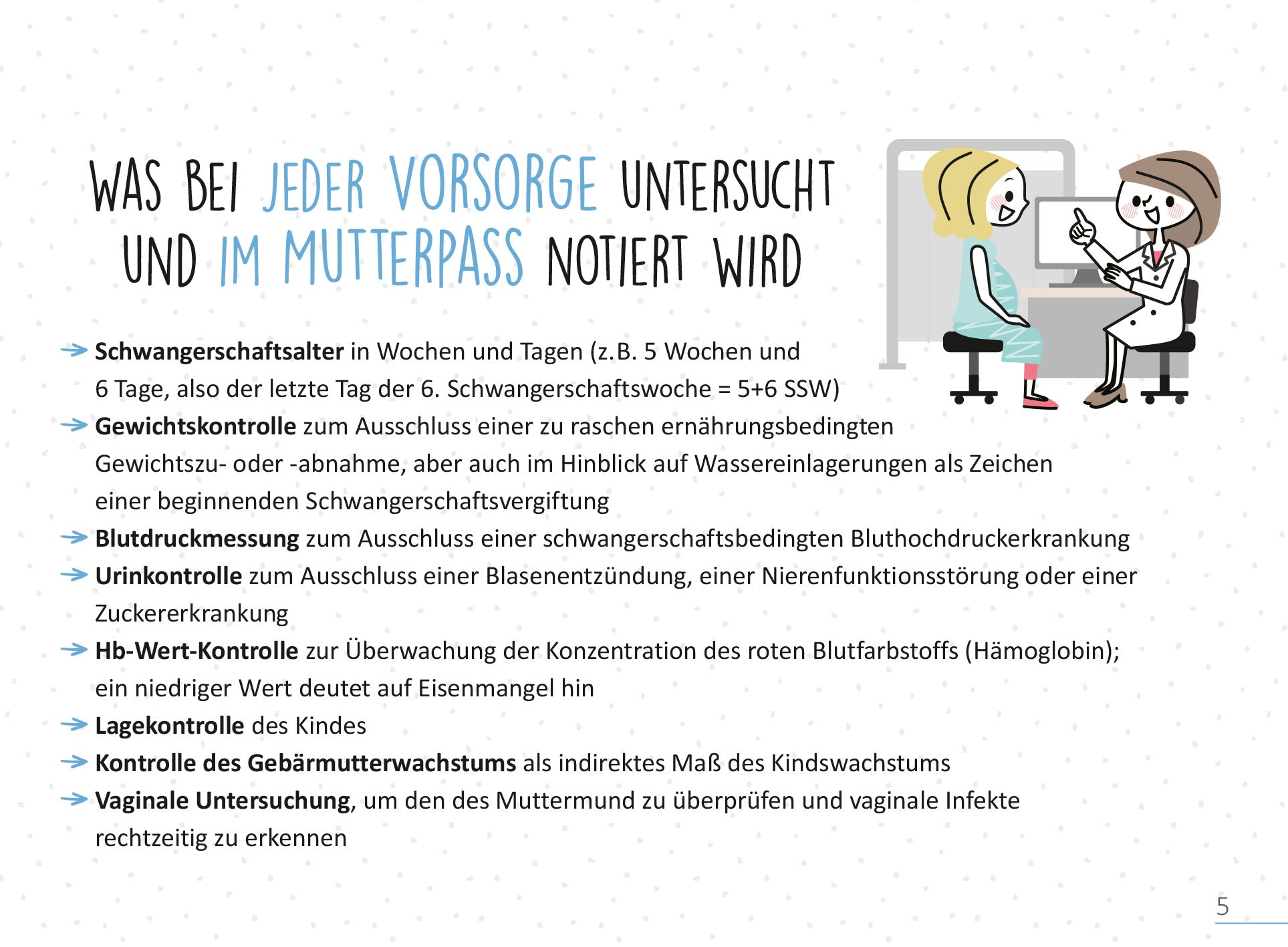 Gezeigt wird eine Innen- oder Zusatzansicht von „Deine Schwangerschaft, Tag für Tag“. Die Grafik präsentiert eine Auflistung von Untersuchungen, die während der Schwangerschaft durchgeführt werden. Wichtige Punkte sind farblich hervorgehoben, mit einer Mischung aus Blau- und Grautönen. Die Schrift ist klar und gut leserlich, ergänzt durch illustrative Icons, die den Text unterstützen. Eine freundliche, handschriftliche Typografie wird verwendet, um die Informationen ansprechend...