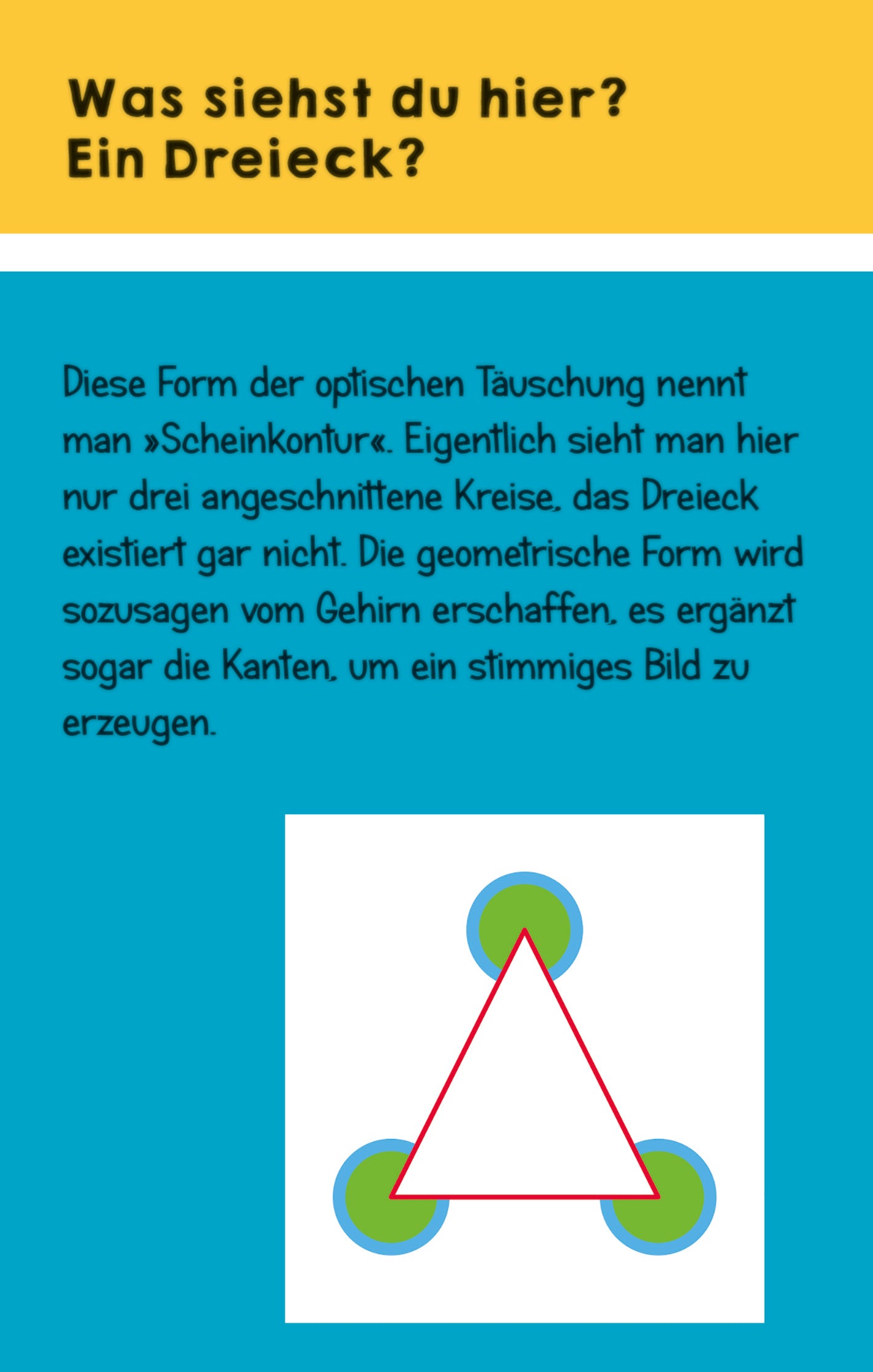 Gezeigt wird eine Innen- oder Zusatzansicht von „Optische Täuschungen“. Die Darstellung besteht aus einem blauen Hintergrund mit einem gelben Balken oben. Zentrale Elemente sind ein weißes Quadrat mit einem roten, gleichseitigen Dreieck sowie drei grünen Punkten an den Ecken des Quadrats. Der Text ist in klarer, gut lesbarer Schrift verfasst, erklärt die Täuschung „Scheinkontur“ und betont die Rolle des Gehirns bei der Wahrnehmung.