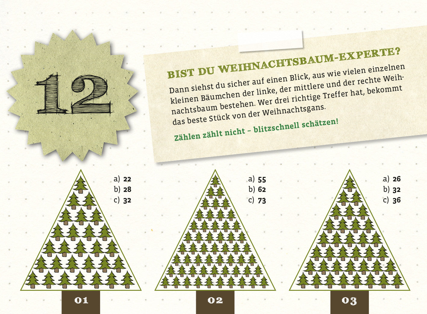Gezeigt wird eine Innen- oder Zusatzansicht von „Der ultimativ knifflige Advents-Rätsel-Kalender“. Die Darstellung zeigt die Zahl 12 in einem eckigen, grünlichen Element. Darunter befindet sich eine Frage zum Schätzen der Anzahl kleiner Weihnachtsbäume in drei grafisch dargestellten Weihnachtsbaum-Silhouetten. Diese sind in unterschiedlichen Grüntönen gehalten und auf hellem Hintergrund angeordnet. Darauf basierende Antwortmöglichkeiten sind in zwei Auswahlkästen als a), b) und c)...