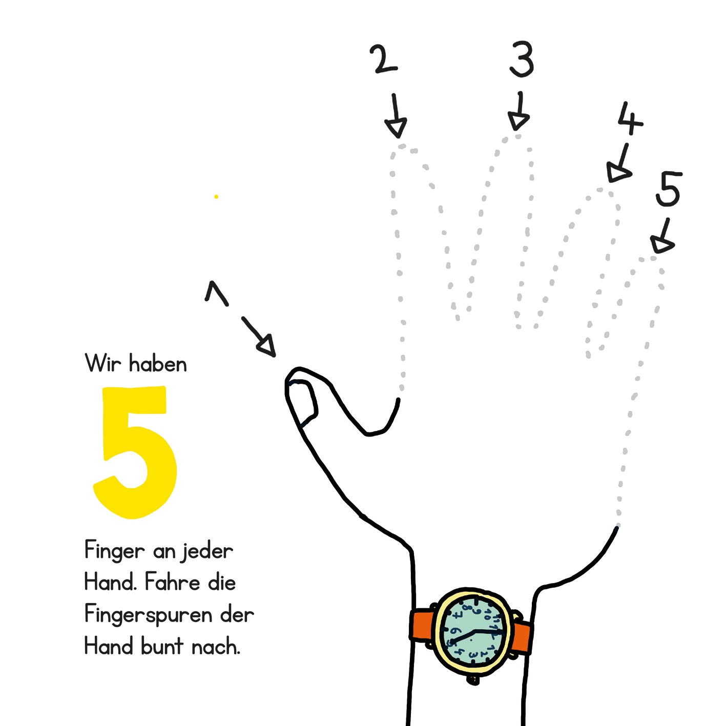 Gezeigt wird eine Innen- oder Zusatzansicht von „Lernraupe – Mein Kritzelbuch Zahlen“. Die Abbildung zeigt eine Hand mit fünf Fingern, umgeben von gestrichelten Linien, die die Fingerbewegung andeuten. Neben der Hand befindet sich der Text „Wir haben 5 Finger an jeder Hand. Fahre die Fingersporen der Hand bunt nach.“ in einer klaren, leicht lesbaren Schrift. Die Farbgestaltung umfasst lebendige Gelbtöne und sanfte Pastellfarben, die eine freundliche und ansprechende Atmosphäre...