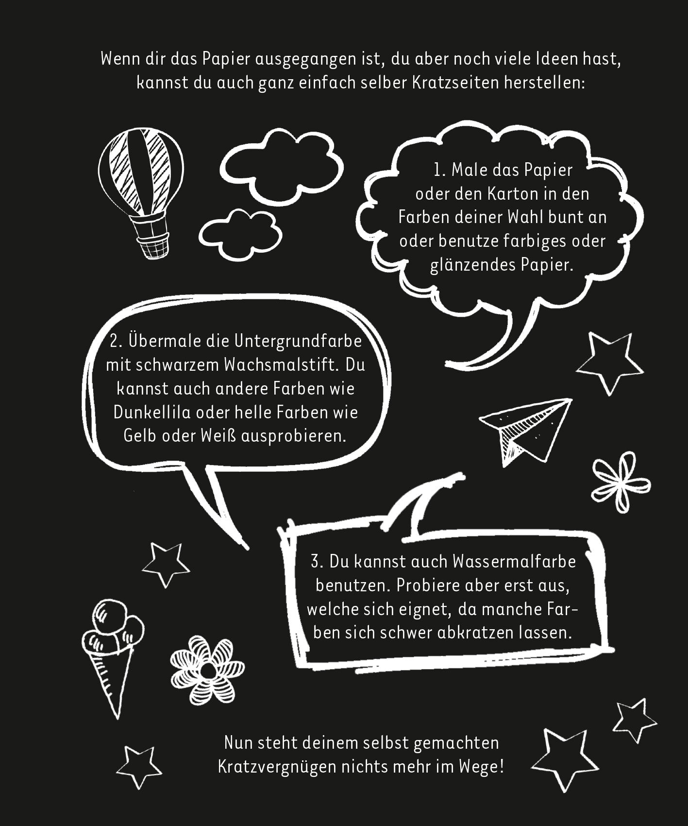 Gezeigt wird eine Innen- oder Zusatzansicht von „Kritzkratz-Spaß für Mädchen“. Die Darstellung zeigt einen dunklen Hintergrund, der mit bunten, handgezeichneten Illustrationen in Weiß und verschiedenen Pastellfarben lebendig wirkt. Textboxen sind klar strukturiert und vermitteln kreative Anleitungen. Die verwendete Typografie ist verschnörkelt und freundlich, passend zur Zielgruppe. Elemente wie Wolken, Ballons und Pfeile unterstützen den verspielten Charakter des Designs.