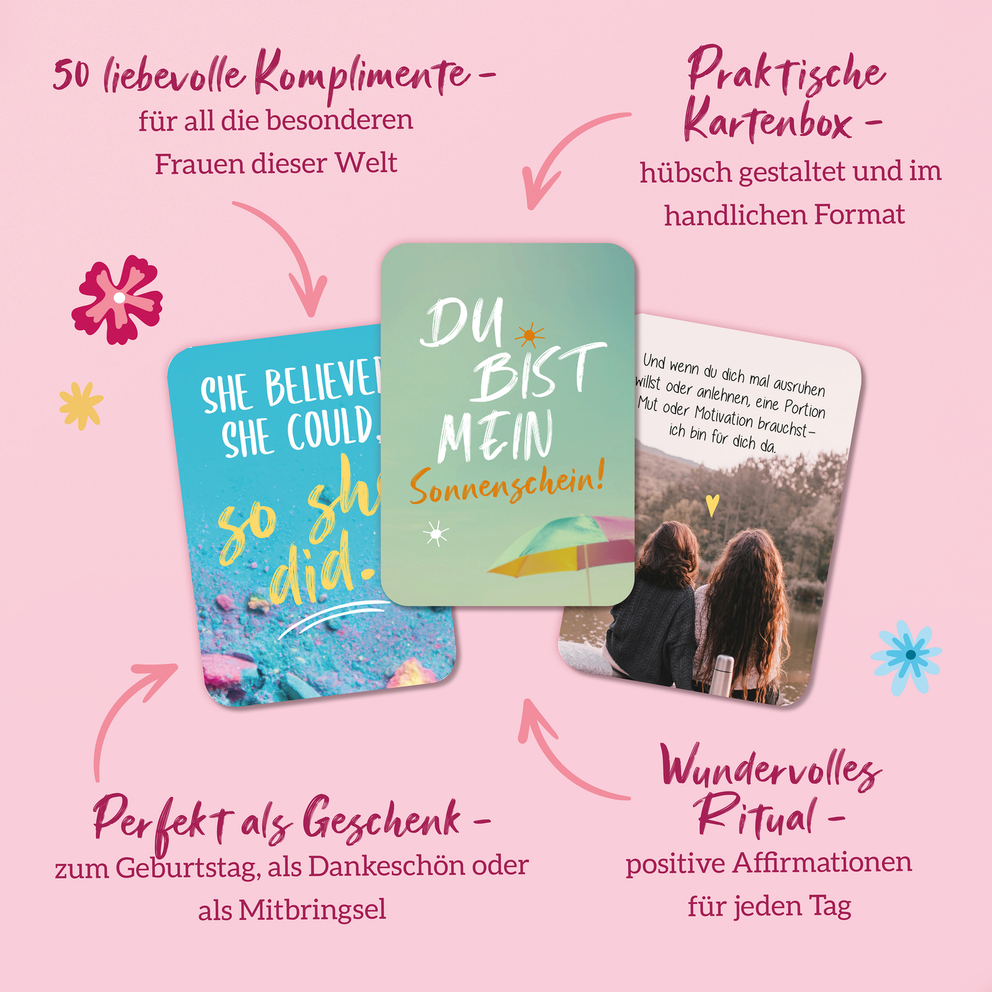 Gezeigt wird eine Innen- oder Zusatzansicht von „Für eine tolle Frau wie dich“. Die Ansicht zeigt eine praktische Kartenbox mit bunten Karten, die liebevolle Komplimente enthalten. Die Farbpalette umfasst sanfte Pastelltöne wie mintgrün und rosa. Auf den Karten stehen positive Affirmationen in verspielter, handschriftlicher Typografie. Floral gestaltete Illustrationen und komfortable Texte laden zum Verschenken und Teilen ein. Die Box ist handlich und ansprechend designt.