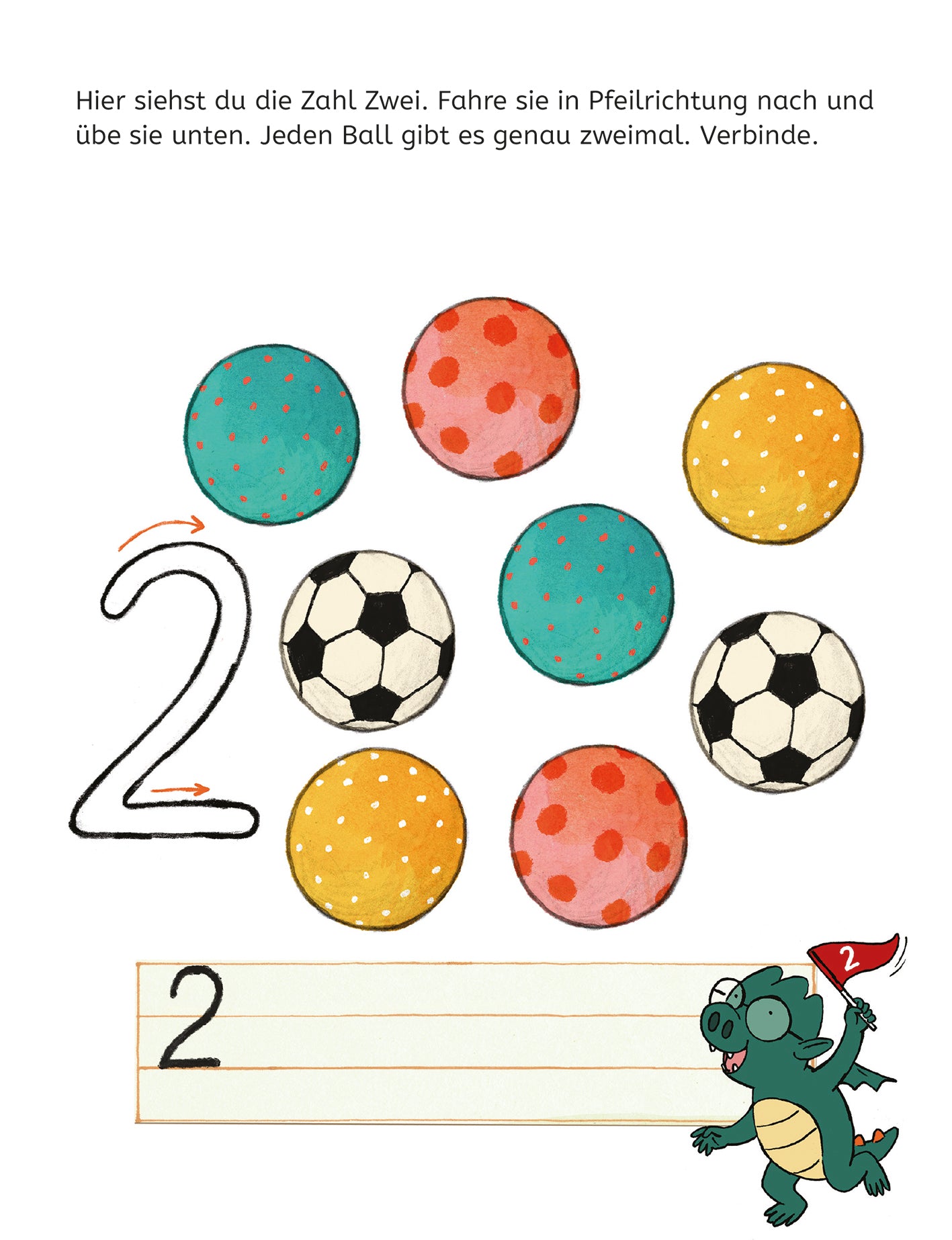Gezeigt wird eine Innen- oder Zusatzansicht von „Mein Lernblock für die Vorschule – Erste Zahlen“. Die Seite zeigt die Zahl Zwei in verschiedenen farbigen Kreisen sowie Fußballmotiven. Mehrere runde, bunte Elemente sind in Blau, Orange und Rot mit Punkten gestaltet. Eine große, handgeschriebene „2“ links sowie eine vorgezeichnete Linie laden zum Nachfahren ein. Am unteren Rand befindet sich ein freundlicher Drache mit einer Flagge, der die Zahl „2“ zeigt.