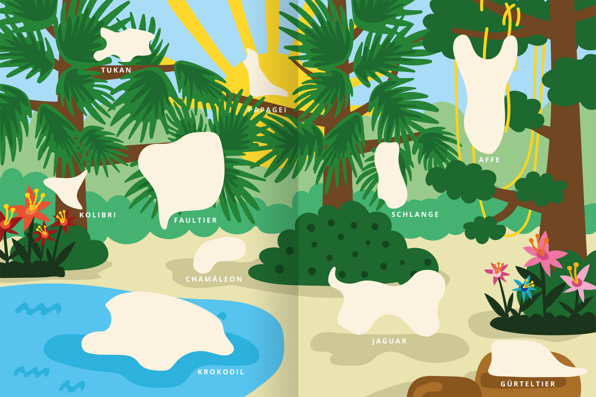 Gezeigt wird eine Innen- oder Zusatzansicht von „Mein erstes Sticker-Bilderlexikon – Tiere“. Die Illustration zeigt einen bunten, tropischen Dschungel mit verschiedenen Tieren, die in weißen Silhouetten dargestellt sind. Die Farben sind lebhaft, mit leuchtendem Gelb aus der Sonne, sattem Grün der Pflanzen und einem sanften Blau des Wassers. Über den Silhouetten sind Tiernamen wie „Tukan“, „Affe“ und „Jaguár“ in einer freundlichen, gut lesbaren Schriftart angeordnet. Die...