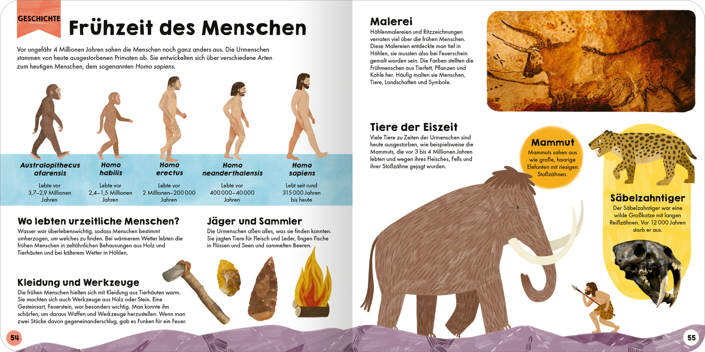 „Gezeigt wird eine Innen- oder Zusatzansicht von „Mein erstes Grundschul-Lexikon“. Die Doppelseite präsentiert das Thema „Frühzeit des Menschen“ in lebendigen Farben. Auf der linken Seite sind mehrere stilisierte Figuren verschiedener Menschenarten abgebildet, ergänzt durch kurze Texte. Rechts sind eindrucksvolle Illustrationen von Höhlenmalerei und Tieren der Eiszeit, darunter ein Mammut und ein Säbelzahntiger. Die klare, kindgerechte Typografie erleichtert das Lesen und...