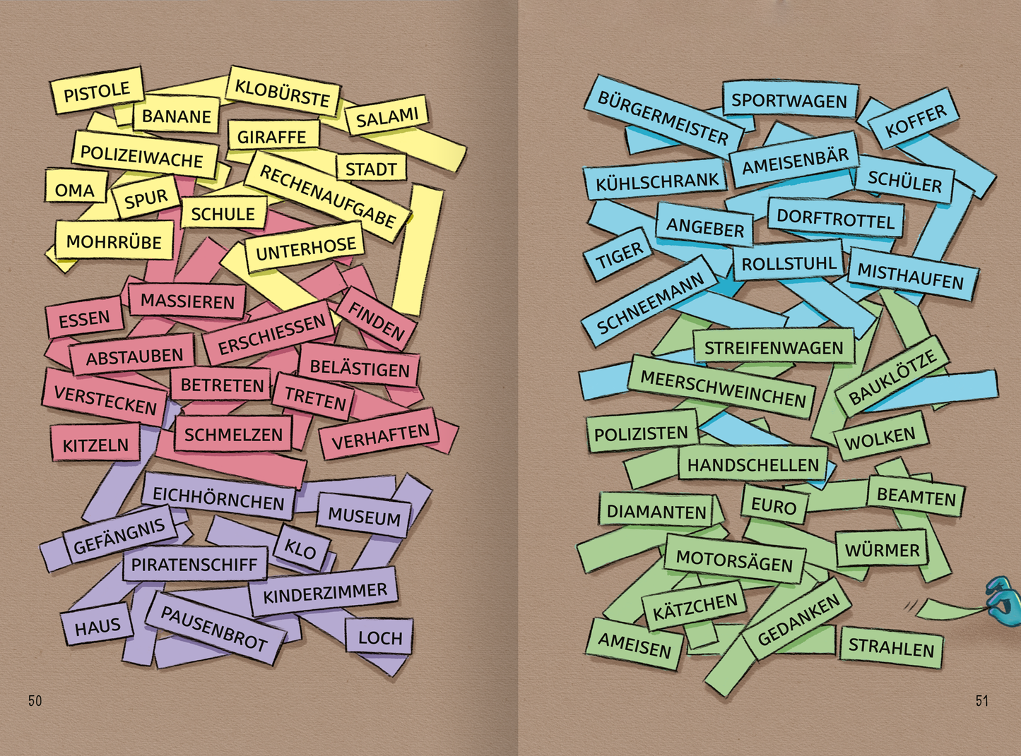 Gezeigt wird eine Innen- oder Zusatzansicht von „Lesen NERVT! – Bücher? Nein, danke!“. Die Seite ist in zwei Hälften unterteilt, jede gefüllt mit bunten, unterschiedlichen Zetteln mit Wörtern. Sie sind in leuchtenden Farben dargestellt. Der Hintergrund ist in einem warmen Braunton gehalten.