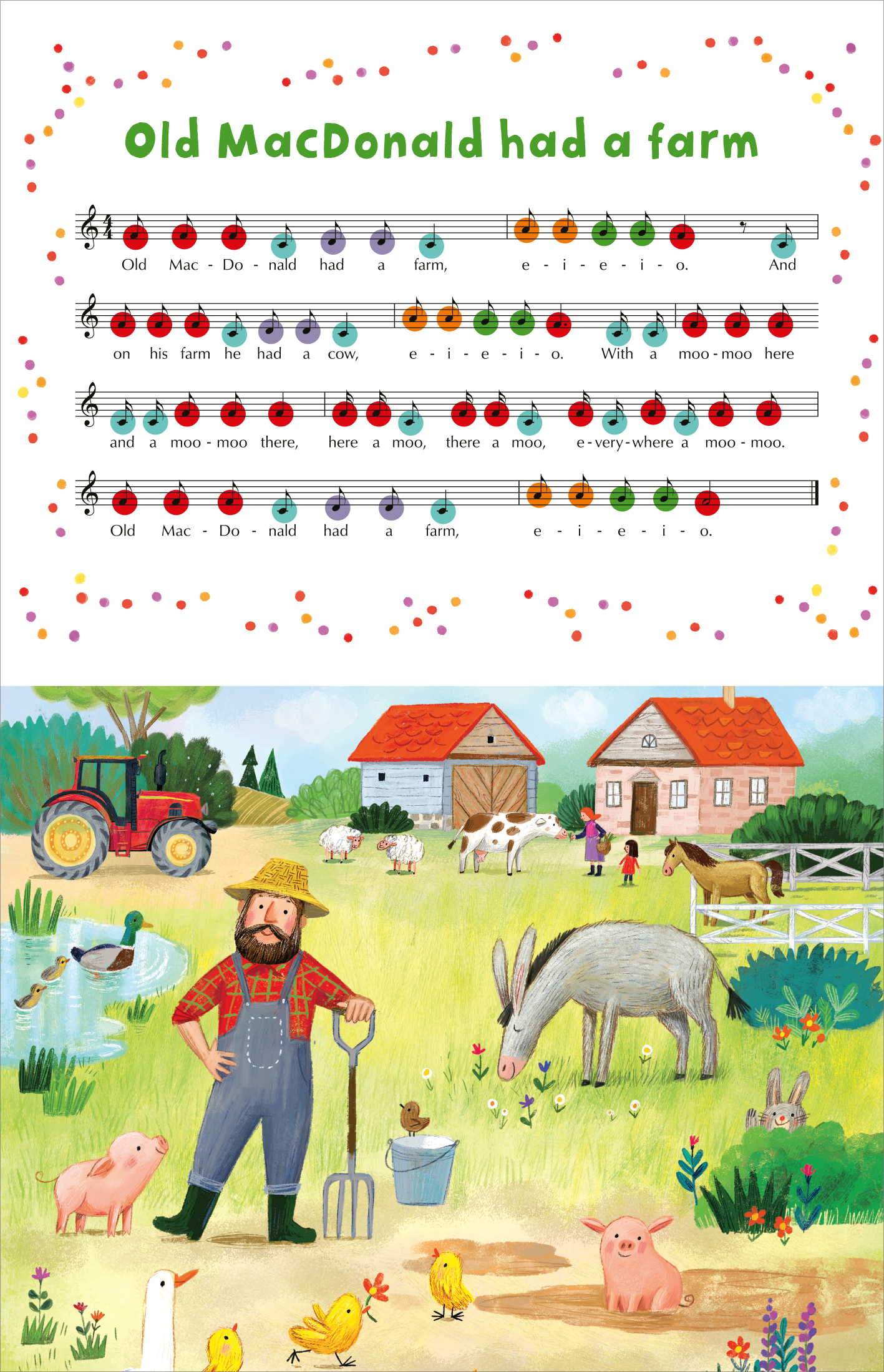 Gezeigt wird eine Innen- oder Zusatzansicht von „Mein buntes Klavierbuch“. Oben befindet sich ein Notenblatt mit dem Titel „Old MacDonald had a farm“, umgeben von bunten Noten in Rot, Grün, Gelb und Blau. Darunter ist eine farbenfrohe Illustration eines Bauernhofs mit einem Traktor, einem Stall, Tieren wie einem Esel, Schweinen und Hühnern sowie einem freundlichen Bauern in kariertem Hemd. Die Verschiedene Farben und Formen sorgen für ansprechende visuelle Akzente.