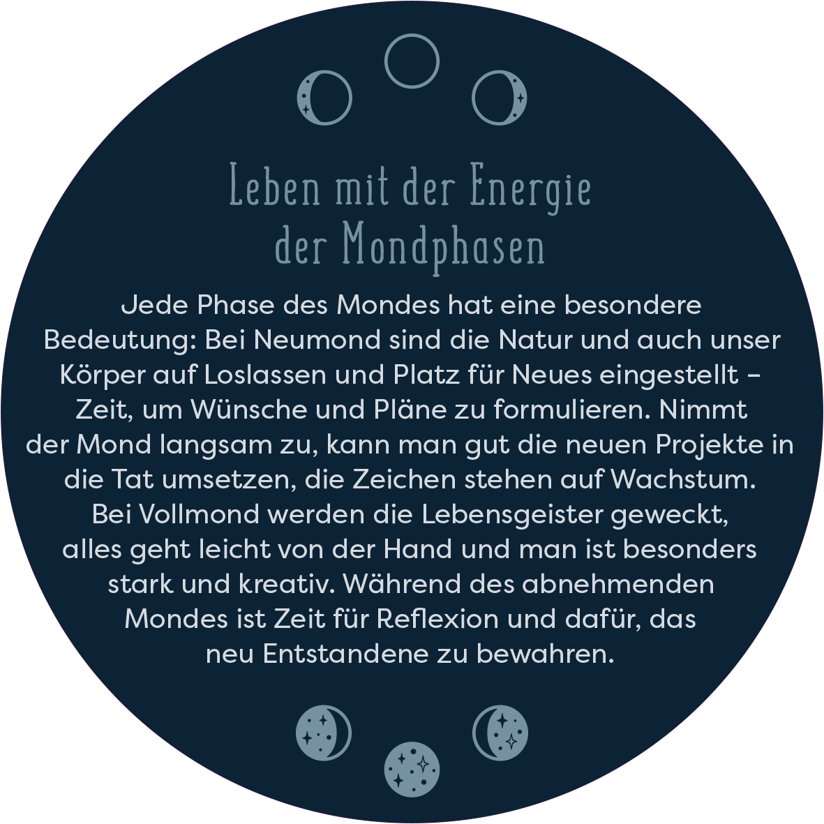 Gezeigt wird eine Innen- oder Zusatzansicht von „Adventskalender in der Dose. Magische Momente“. Auf einem runden, dunkelblauen Hintergrund steht der Schriftzug „Leben mit der Energie der Mondphasen“ in eleganter, heller Typografie. Darunter befindet sich ein erläuternder Text in weißer Schrift, der die Bedeutung der verschiedenen Mondphasen beschreibt. Die Gestaltung kombiniert harmonische Farben und runde Formen, was eine beruhigende und einladende Atmosphäre schafft.
