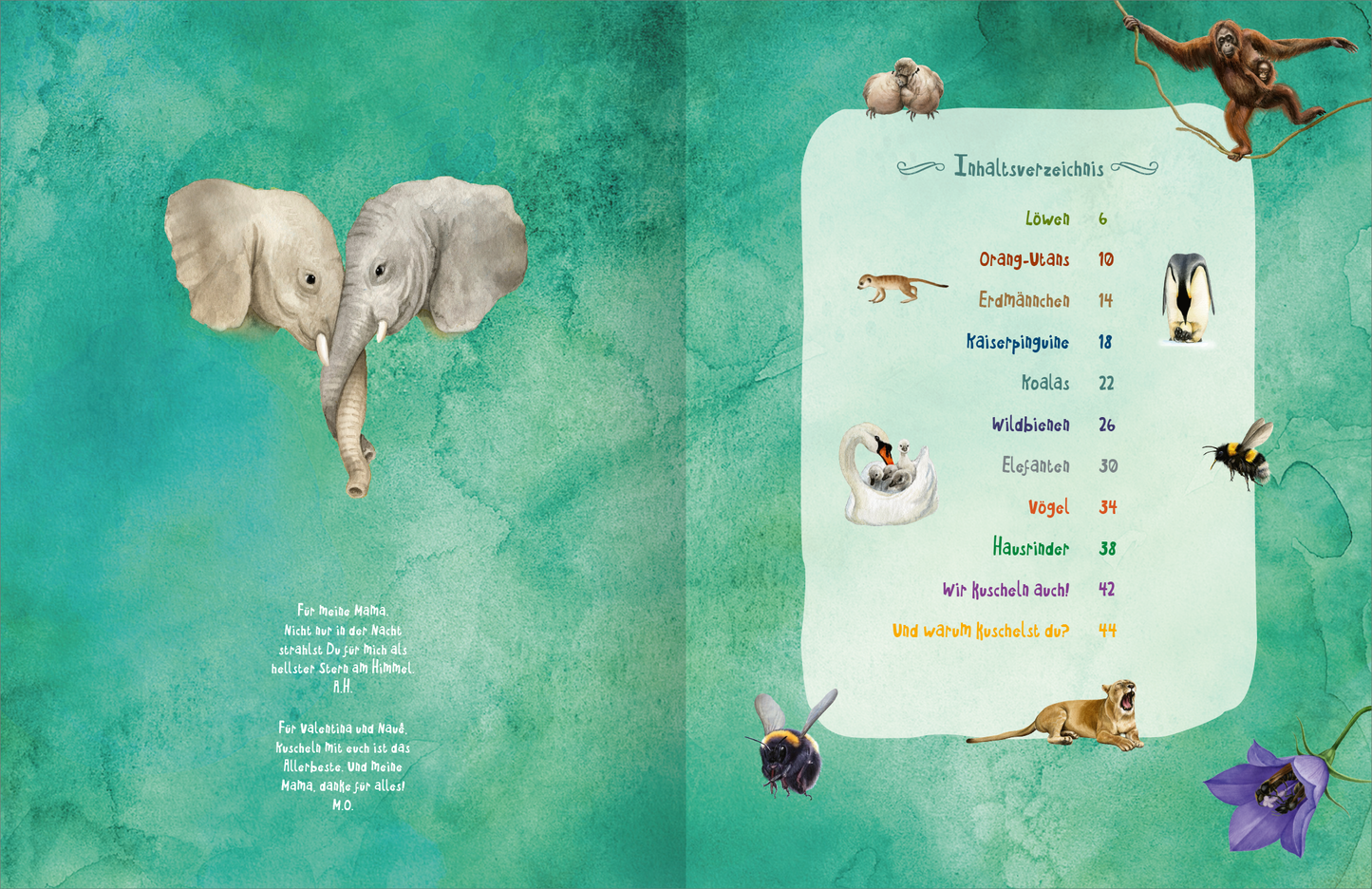 Gezeigt wird eine Innen- oder Zusatzansicht von „Kuscheln“. Die Doppelseite präsentiert einen sanften aquamarinfarbenen Hintergrund mit einem watercolor-effekt. Auf der linken Seite sind zwei stilisierte Elefantenköpfe abgebildet, die einander zugewandt sind. Die rechte Seite zeigt das „Inhaltsverzeichnis“ in einer verspielten, handschriftlichen Schriftart und enthält eine Übersicht über verschiedene Tierarten mit zugehörigen Seitenzahlen. Ergänzende Illustrationen von Tieren...