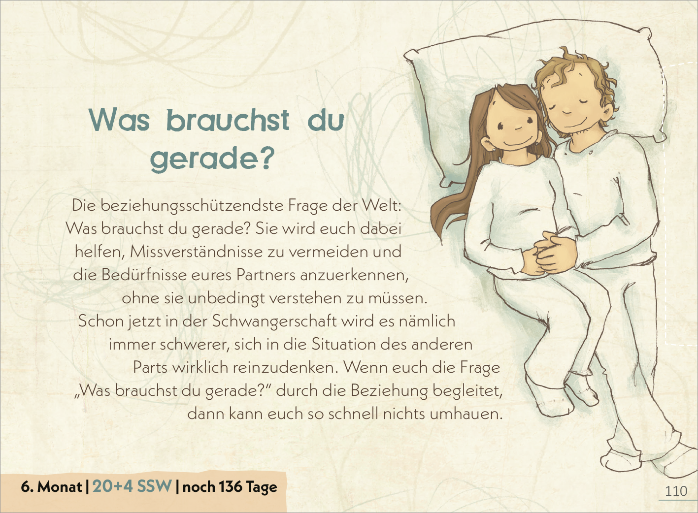 Gezeigt wird eine Innen- oder Zusatzansicht von „Deine Schwangerschaft Tag für Tag“. Die Seite ist im sanften Pastellton gehalten und zeigt eine Illustration eines Paares, das in einer gemütlichen Haltung auf einem Bett liegt. Der Titel „Was brauchst du gerade?“ ist in einer handschriftlichen, verspielten Schriftart prominent platziert. Darunter folgt ein erklärender Text in klarer, gut lesbarer Schrift. Die Gestaltung vermittelt Wärme und Intimität, passend zum Thema der...