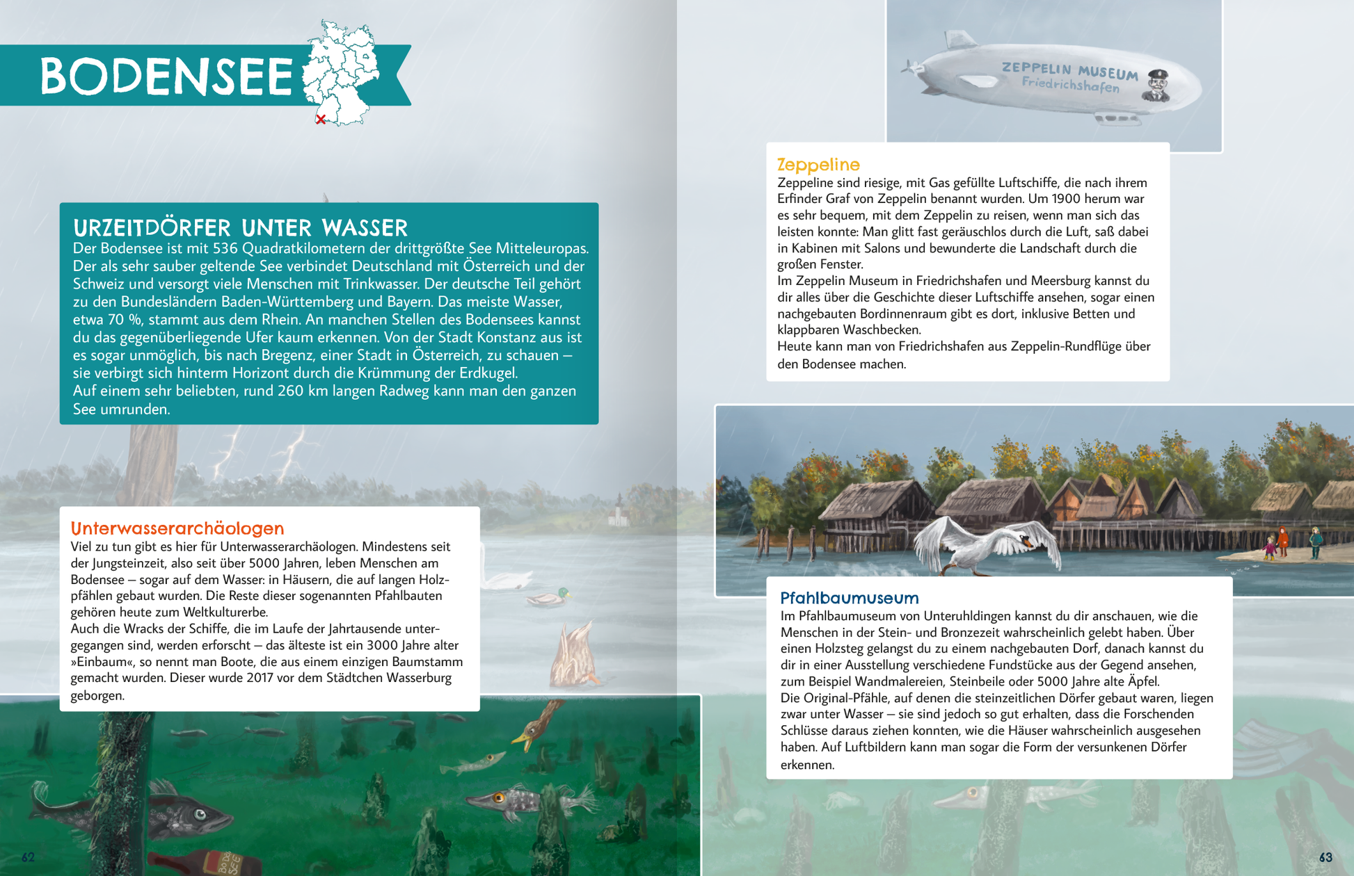 Gezeigt wird eine Innenansicht von „Deutschland“. Die Seite präsentiert eine blaue Überschrift mit dem Titel „BODENSEE“ sowie grün hervorgehobene Absätze zu Themen wie „Urzeitdörfer unter Wasser“ und „Zeppeliner“. Die Typografie ist modern und gut lesbar, mit Farben in Blau- und Grüntönen, die das Wasserthema unterstreichen. Illustrationen zeigen historische Gebäude und Unterwasserarchäologie, umgeben von einem ruhigen See, was ein einladendes und informatives...