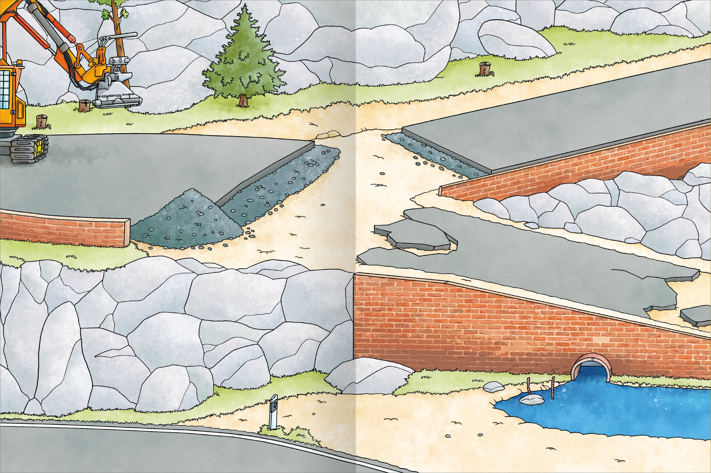 Gezeigt wird eine Innen- oder Zusatzansicht von „Mein Stickerheft Baustelle“. Die farbenfrohe Illustration zeigt eine Baustelle mit einem Bagger, der auf steinigen Untergrund arbeitet. Der Hintergrund besteht aus grauen Felsen und grünem Gras, während die Straße und der alte Ziegelmauer gut erkennbar sind. Die klare, kindgerechte Typografie ist farbenfroh und einladend, um die Aufmerksamkeit der jungen Leser zu gewinnen. Kleine Details wie Wasser und Bäume ergänzen die Szenerie.