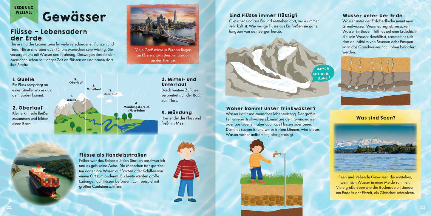 Gezeigt wird eine Innen- oder Zusatzansicht von „Mein erstes Grundschul-Lexikon Natur und Technik“. Die Seiten sind farbenfroh gestaltet und thematisieren Gewässer. Auf der linken Seite sind Illustrationen von Bergen, einem Fluss und zwei Kindern zu sehen. Rechts befinden sich informative Texte mit Fragen und Antworten, unterlegt mit einer aquamarinblauen Wasseroberfläche. Die Schrift ist klar und kindgerecht, wobei verschiedene Schriftgrößen zur Hervorhebung genutzt werden.