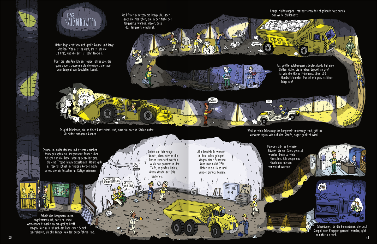Gezeigt wird eine Innen- oder Zusatzansicht von „Im Untergrund“. Das Bild zeigt verschiedene Szenen aus einem Bergwerk, in denen gelbe Straßenfahrzeuge und Arbeiter in einem dunklen, felsigen Umfeld dargestellt sind. Die Hauptfarben sind Schwarz, Grau und Gelb. Die Typografie ist handschriftlich und rund, ergänzt durch gedruckte Textkästen, die Informationen und Dialoge zwischen den Charakteren enthalten. Die Szenen sind humorvoll gestaltet und vermitteln das Leben unter Tage.