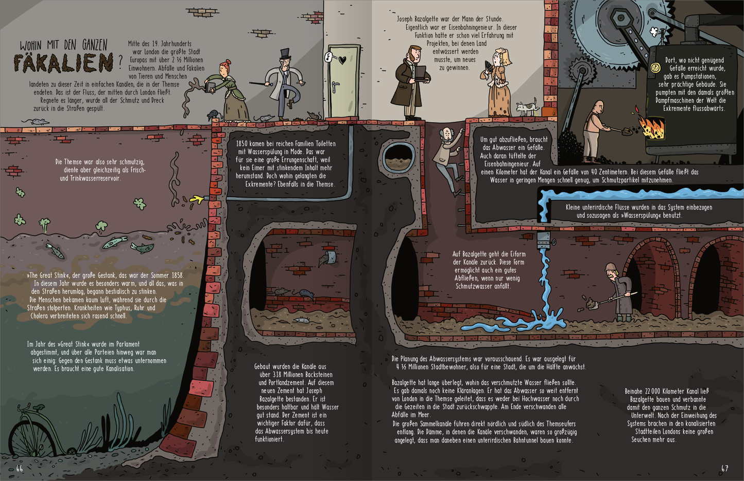 Gezeigt wird eine Innen- oder Zusatzansicht von „Im Untergrund“. Die Illustration zeigt einen Querschnitt eines unterirdischen Raums mit rot-steinernen Wänden. Im Vordergrund befinden sich Figuren in historischer Kleidung. Zudem sind technische Elemente wie ein großes Rad und Rohre sichtbar. Die Farben sind überwiegend erdig, mit Akzenten in dunklen Grüntönen. Die Schrift ist klar lesbar und weist eine informative, handschriftliche Optik auf, während der Hintergrund mit verschiedenen...