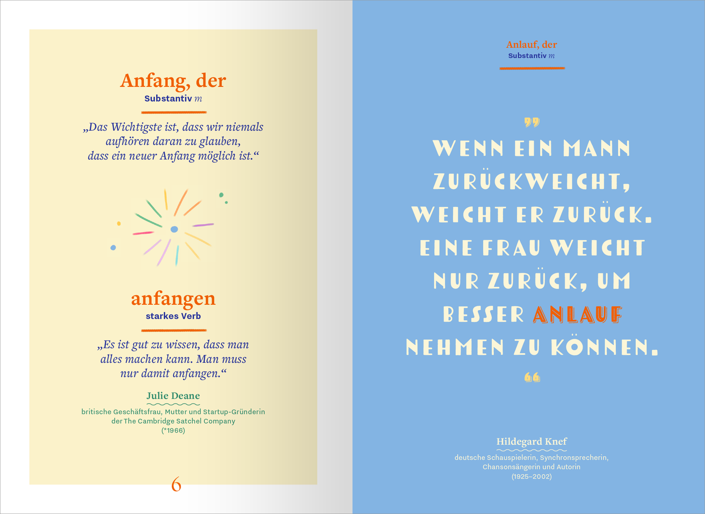 Gezeigt wird eine Innenansicht von „Wörterbuch für kluge Frauen“. Auf der linken Seite befindet sich die Definition des Begriffs „Anfang“, hervorgehoben in einem sanften Gelbton. Darunter steht ein Zitat von Julie Deane in einer freundlichen, modernen Schriftart. Rechtseitig sticht ein Zitat von Hildegard Knef in kräftigem Blau und orangerot hervor. Die Typografie ist abwechslungsreich und lässt wichtige Begriffe durch unterschiedliche Schriftgrößen und Farben besonders auffällig...