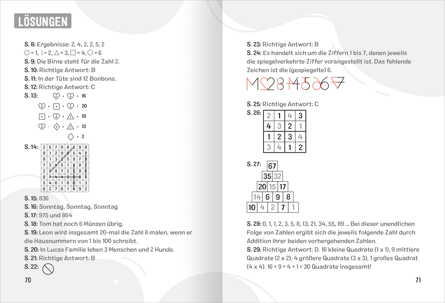 Gezeigt wird eine Innen- oder Zusatzansicht von „Science und Kids – Mathe-Rätsel“. Die Seite zeigt Lösungen zu verschiedenen Aufgaben. Die Farbgestaltung ist schlicht mit viel Weißraum und hellgrauen Hintergrundformen. Die Schrift ist klar und gut lesbar, hauptsächlich in Schwarz, wobei wichtige Elemente rot hervorgehoben sind. Die verschiedenen Aufgaben sind nummeriert und in Text- und Tabellenform angeordnet, mit verschiedenen Schriftgrößen zur besseren Differenzierung der Inhalte.