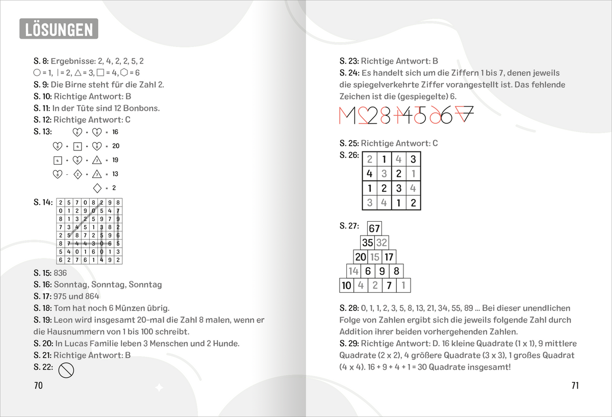 Gezeigt wird eine Innen- oder Zusatzansicht von „Science und Kids – Mathe-Rätsel“. Die Seite zeigt Lösungen zu verschiedenen Aufgaben. Die Farbgestaltung ist schlicht mit viel Weißraum und hellgrauen Hintergrundformen. Die Schrift ist klar und gut lesbar, hauptsächlich in Schwarz, wobei wichtige Elemente rot hervorgehoben sind. Die verschiedenen Aufgaben sind nummeriert und in Text- und Tabellenform angeordnet, mit verschiedenen Schriftgrößen zur besseren Differenzierung der Inhalte.