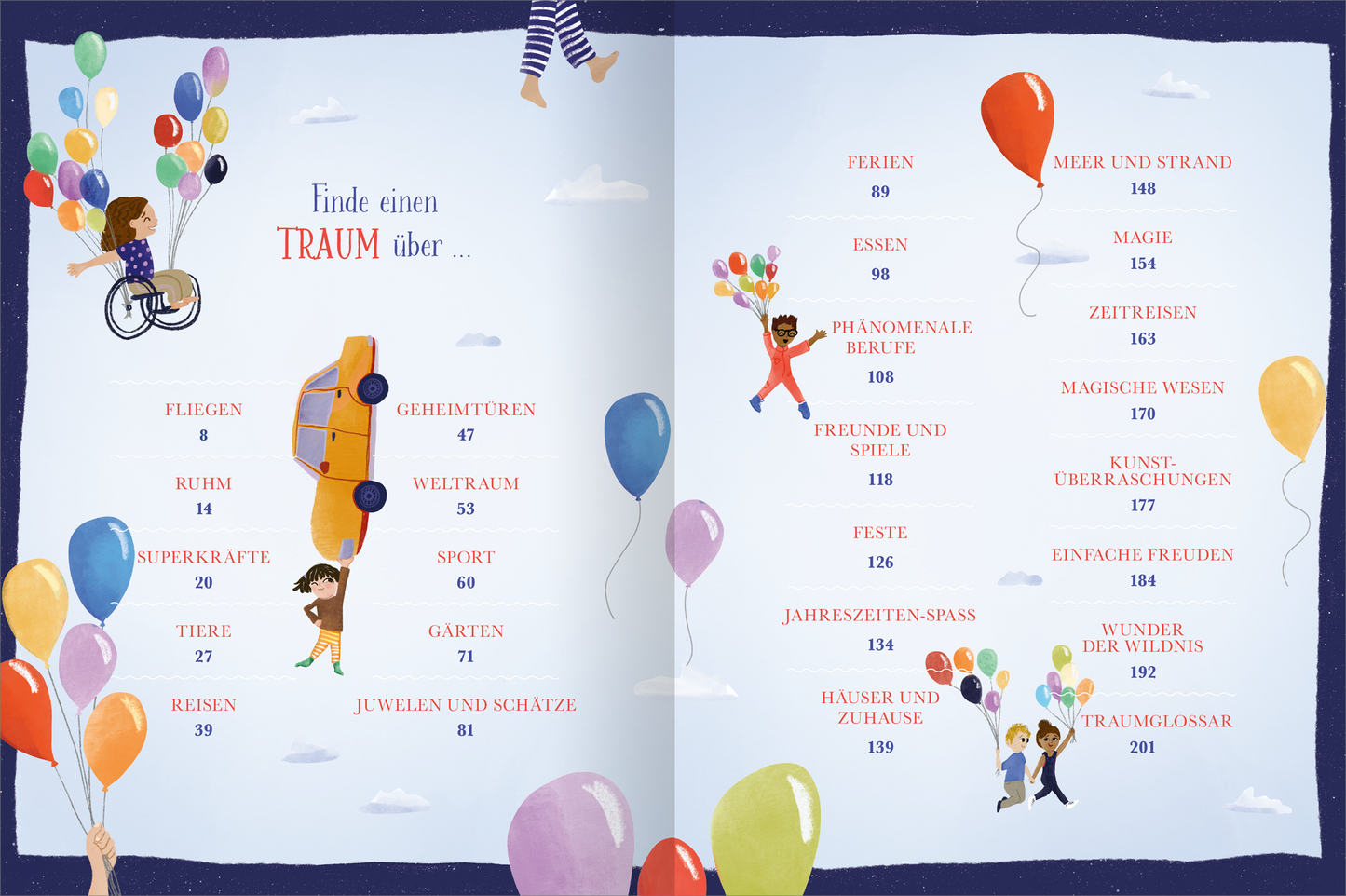 Gezeigt wird eine Innenansicht von „Ein Traum für jede Nacht“. Die Doppelseite präsentiert ein farbenfrohes Layout mit einem dunklen, himmelblauen Hintergrund. Am linken Rand ist eine Liste mit Themen wie „Fliegen“ und „Geheimtüren“ in klarer, roter Schrift eingetragen. Zahlreiche bunte Luftballons in sanften Pastellfarben schweben über den Kindern, die lebhaft dargestellt sind. Die Hyphen und Zahlen neben den Themen sind in einer gut lesbaren Typografie gehalten, was die...