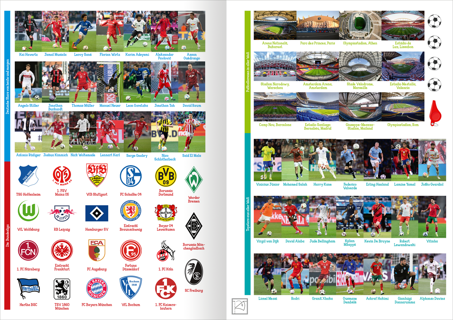 Gezeigt wird eine Innen- oder Zusatzansicht von „Das große Fußball-Stickerbuch“.