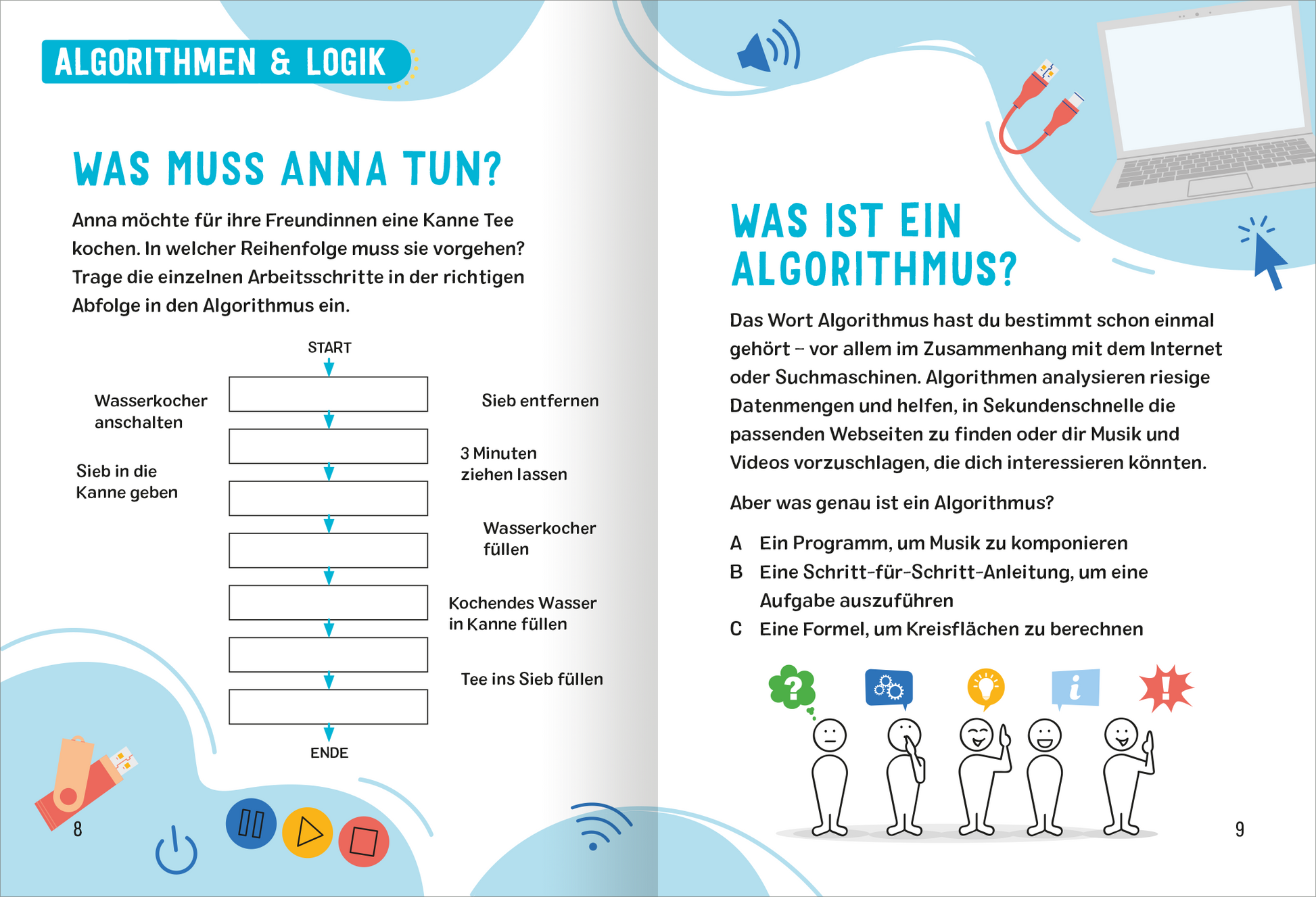 Gezeigt wird eine Innen- oder Zusatzansicht von „Science und Kids – Informatik-Rätsel“. Die Doppelseite ist in hellen Farben gehalten, mit einem sanften Blau und lebendigen Illustrationen. Auf der linken Seite wird eine Anleitung für das Tee kochen in Form eines Diagramms dargestellt, mit klaren Icons für die einzelnen Schritte. Die rechte Seite erklärt den Begriff „Algorithmus“ mit kurzen, verständlichen Texten und Fragen. Die Schrift ist gut lesbar, mit einer modernen,...