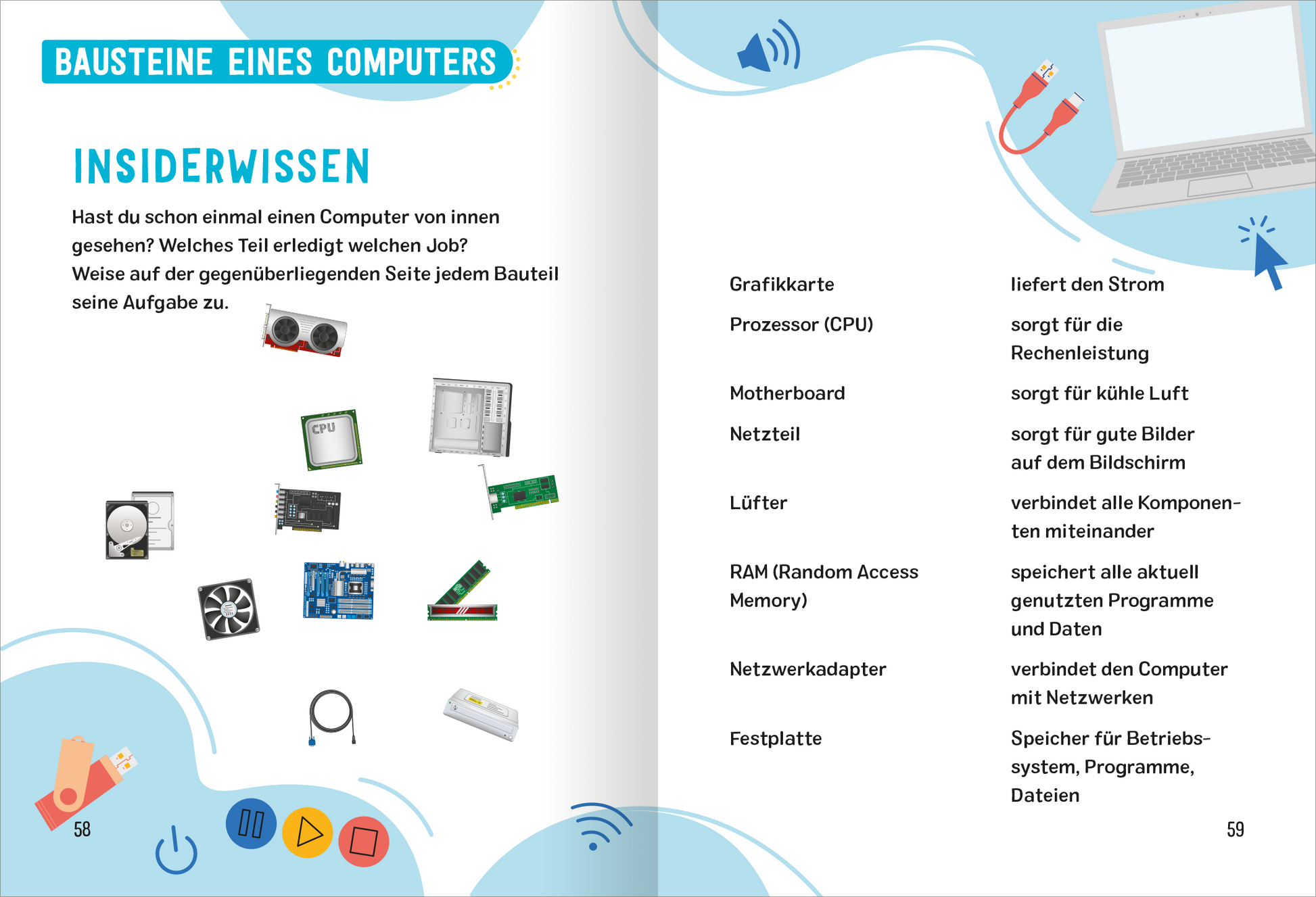 Gezeigt wird eine Innenansicht von „Science und Kids – Informatik-Rätsel“. Die Doppelseite präsentiert eine klare, farbenfrohe Gestaltung mit einem hellblauen Hintergrund, der von verspielten, grafischen Elementen wie Lautsprechern und Kabeln umrahmt wird. Links sind Illustrationen von Computerbauteilen angeordnet, während rechts die jeweilige Funktion in gut lesbarer, fetter Schrift aufgeführt ist. Die freundliche Typografie und die lebendigen Farben schaffen eine einladende und...