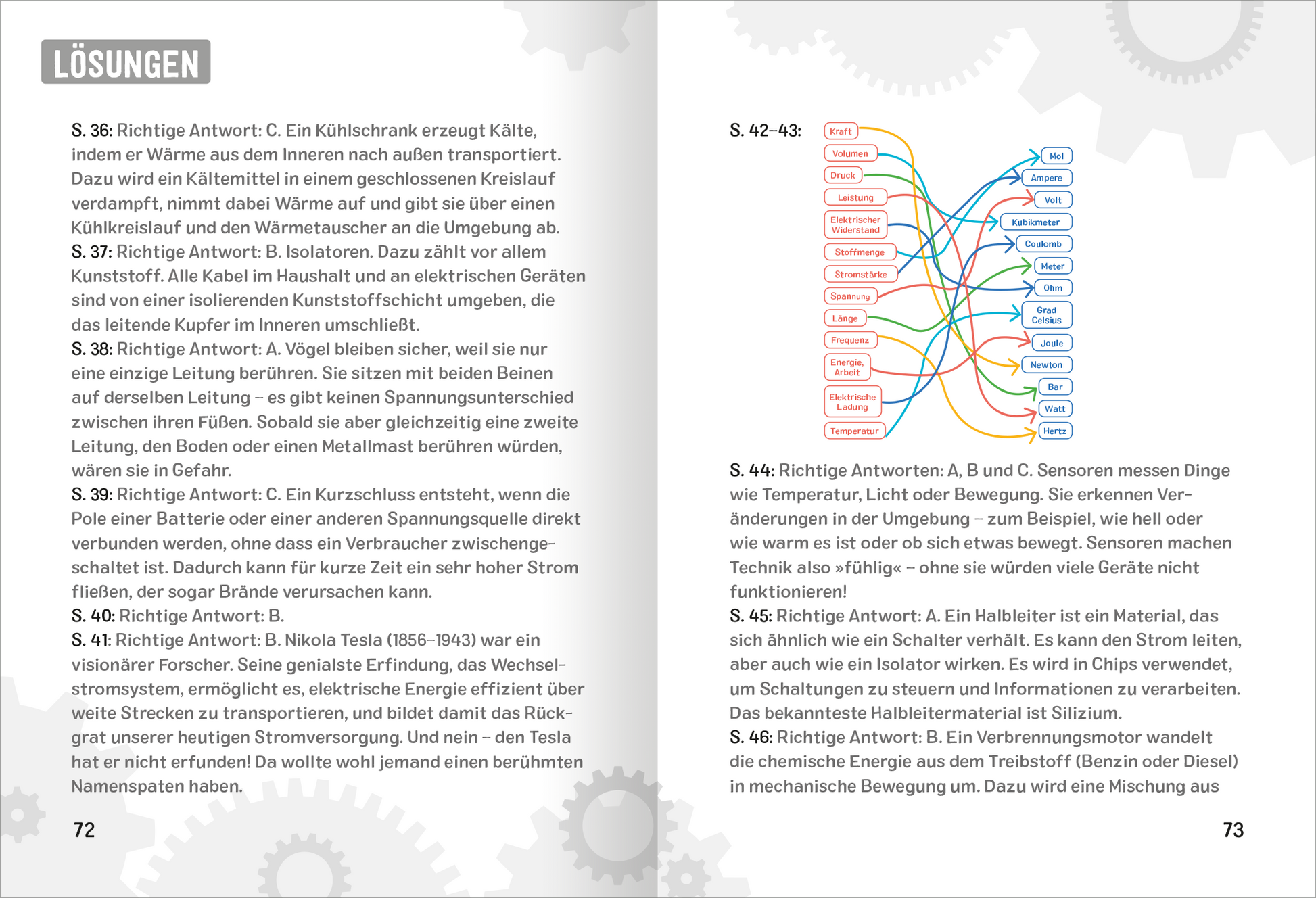 Gezeigt wird eine Innen- oder Zusatzansicht von „Science & Kids – Technik-Rätsel“. Die Seiten zeigen Lösungen zu Technikfragen, besetzt mit grauen Zahnrädern im Hintergrund. Auf der linken Seite ist ein Textblock mit weißen Buchstaben auf grauem Hintergrund, während die rechte Seite Verbindungen zwischen bunten Textkästchen in Blau, Rot und Grün darstellt. Die Typografie ist klar und lesbar, mit einer Mischung aus Satz- und Frageformaten, die die Antworten auf verschiedene...