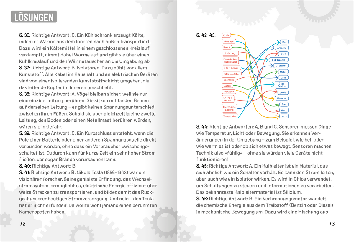 Gezeigt wird eine Innen- oder Zusatzansicht von „Science & Kids – Technik-Rätsel“. Die Seiten zeigen Lösungen zu Technikfragen, besetzt mit grauen Zahnrädern im Hintergrund. Auf der linken Seite ist ein Textblock mit weißen Buchstaben auf grauem Hintergrund, während die rechte Seite Verbindungen zwischen bunten Textkästchen in Blau, Rot und Grün darstellt. Die Typografie ist klar und lesbar, mit einer Mischung aus Satz- und Frageformaten, die die Antworten auf verschiedene...