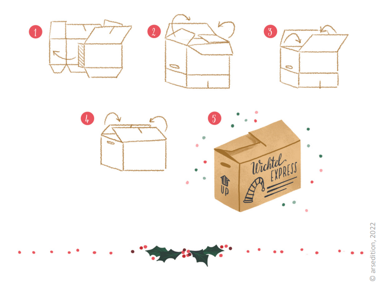 "Schritt-für-Schritt-Anleitung zur Falttechnik einer Box. Die ersten vier Schritte zeigen skizzierte Bewegungen zum Falten eines Kartons. Im letzten Schritt (5) ist die fertige Box illustriert, beschriftet mit 'Wichtel Express' und dekoriert mit einem gemalten Briefschlitz. Unten dekorative Elemente mit Stechpalmenzweigen und roten Beeren. Copyright-Hinweis unten rechts: '© arsEdition, 2022'.