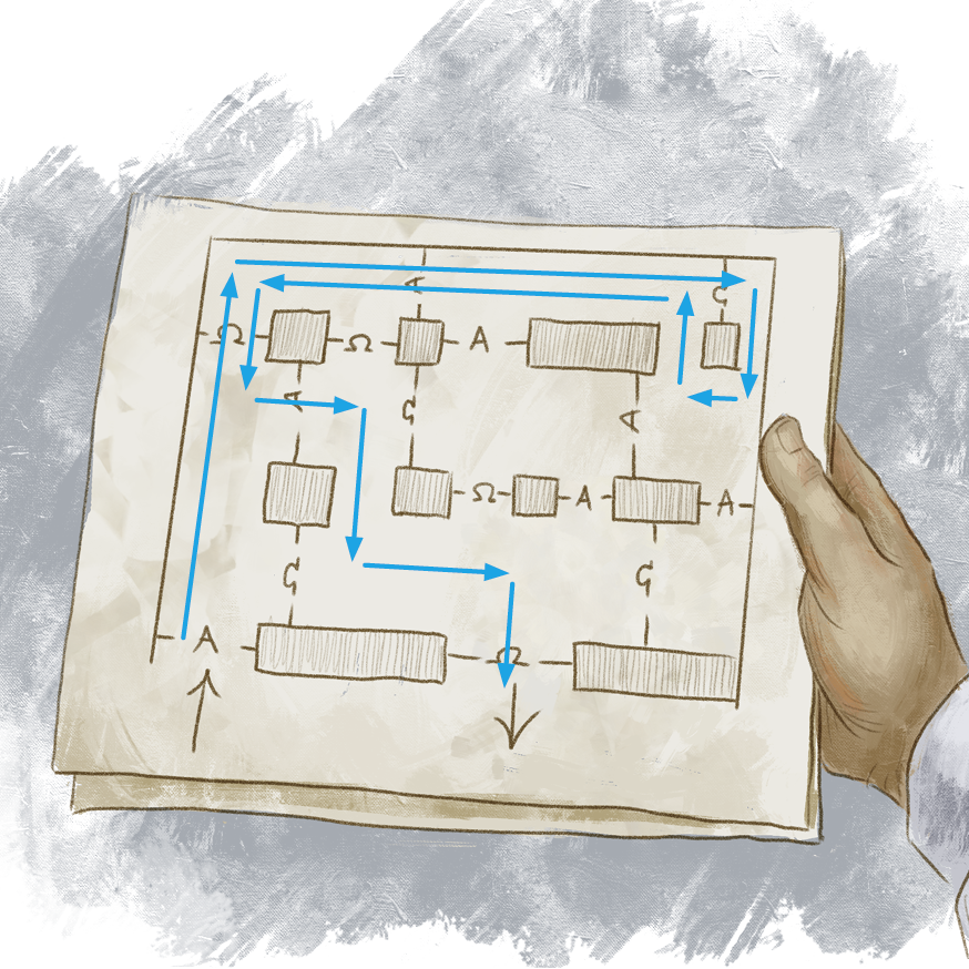 Eine handgezeichnete Skizze eines technischen Diagramms auf vergilbtem Papier, das von einer Hand gehalten wird. Das Diagramm zeigt rechteckige Blöcke, die durch Linien und Pfeile verbunden sind, sowie Beschriftungen wie "Ω" und "A". Blaue Pfeile verdeutlichen den Fluss oder die Richtung der Verbindungen. Der Hintergrund ist in einem rauen, grauen Stil gehalten, der an Kreide oder Kohle erinnert.