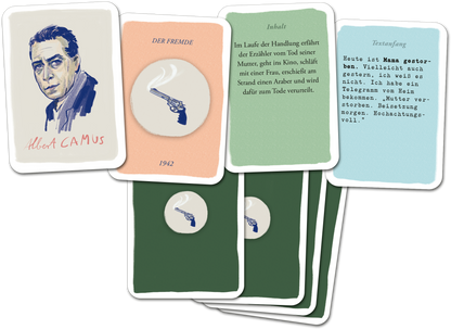 Gezeigt wird eine Innen- oder Zusatzansicht von „Denis Scheck Literatur-Quartett“. Die Karten zeigen Porträts von Autoren, darunter Albert Camus, sowie Titel und Abschnitte des Werks „Der Fremde“. Die Farbpalette umfasst sanfte Pastelltöne wie Altrosa, Hellgrün und Blau, ergänzt durch dunklere Grüntöne. Die Typografie ist klar und gut lesbar, mit einer Mischung aus serifenlosen und geschwungenen Schriftarten für Titel und Inhalte. Grafische Elemente wie Revolverabbildungen fügen...