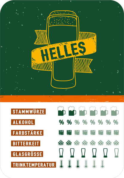 Gezeigt wird eine Innen- oder Zusatzansicht von „Schere, Stein, Paar Bier“. Die Darstellung zeigt ein grün-gelb gestaltetes Layout mit einer zentralen Abbildung eines Bierglases, umgeben von einem gelben Banner mit dem Schriftzug „HELLES“. Die typografische Gestaltung verwendet eine markante, fette Schrift für die Überschrift und schmale, klare Schrift für die Informationen. Unterhalb des Glases sind verschiedene Bewertungsikonen für Stammwürze, Alkohol, Farbstärke, Bitterkeit,...